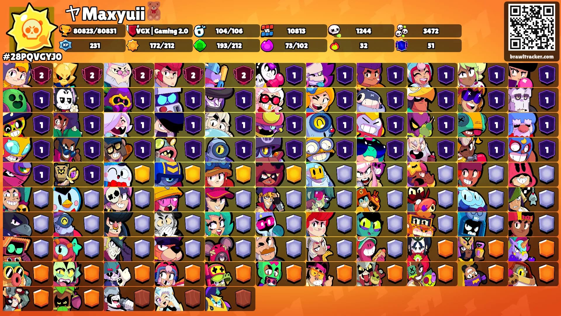 ヤMaxyuii🧸's Ranks
