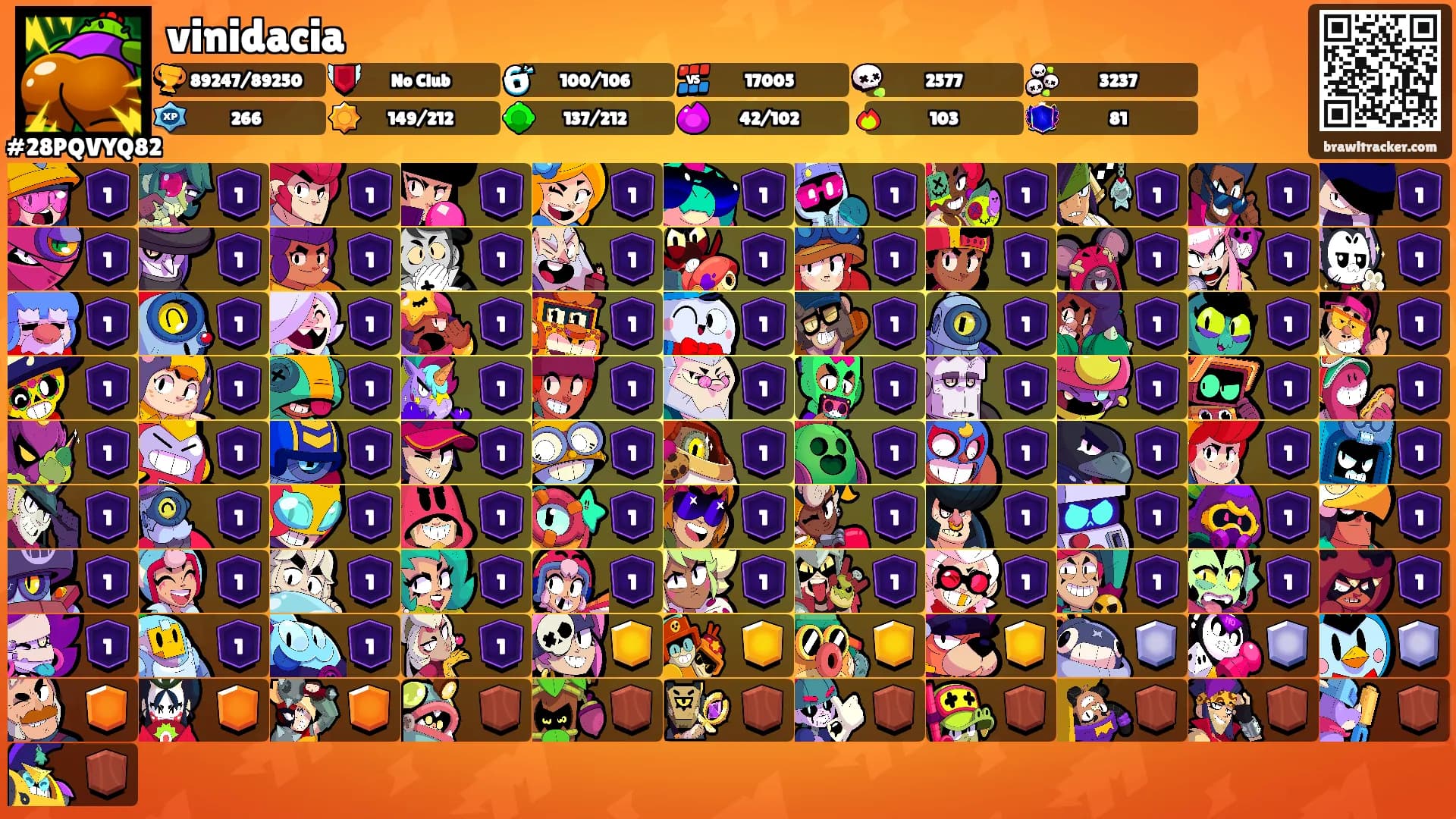 vinidacia's Ranks