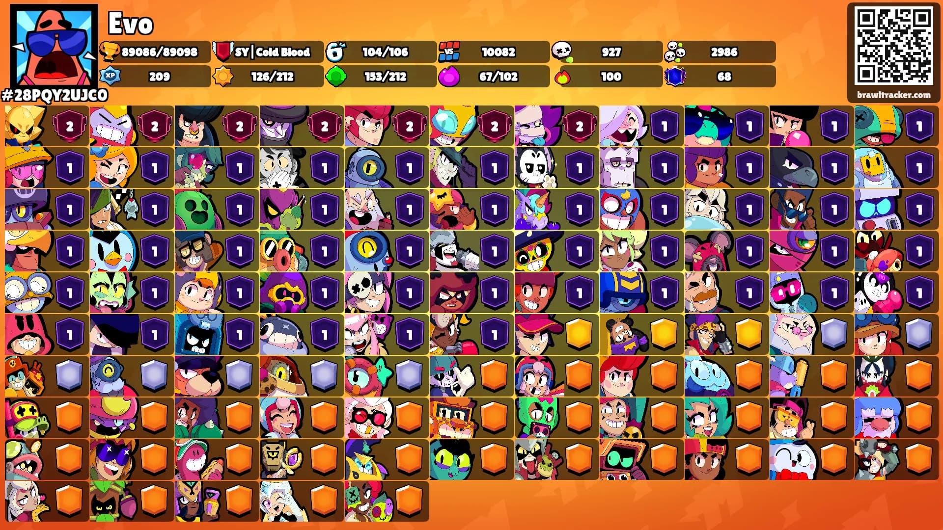 Evo's Ranks