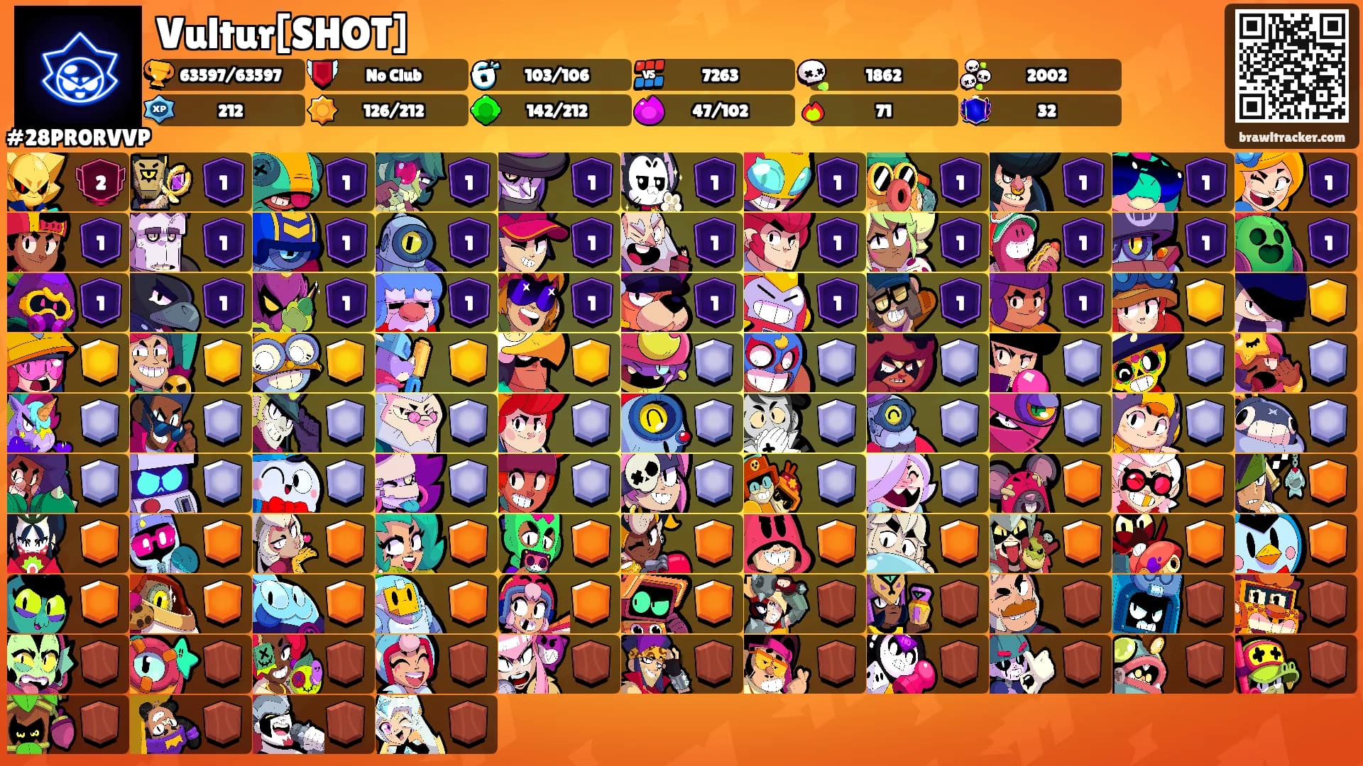 Vultur[SHOT]'s Ranks