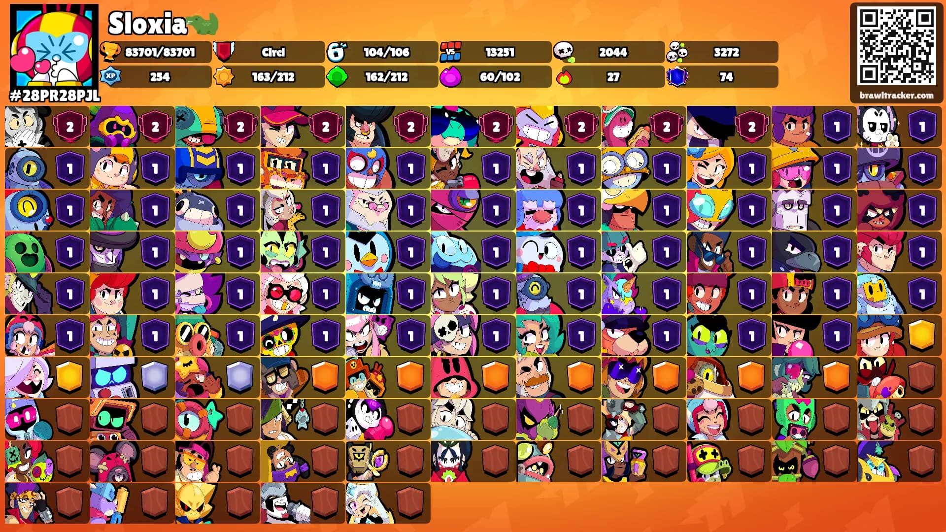 Sloxia🐊's Ranks