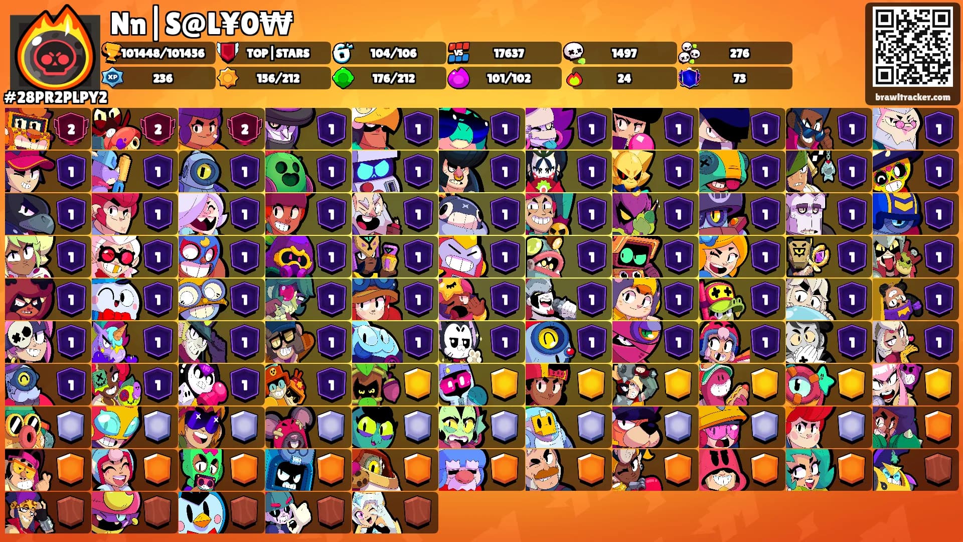Nn|S@L¥0₩'s Ranks