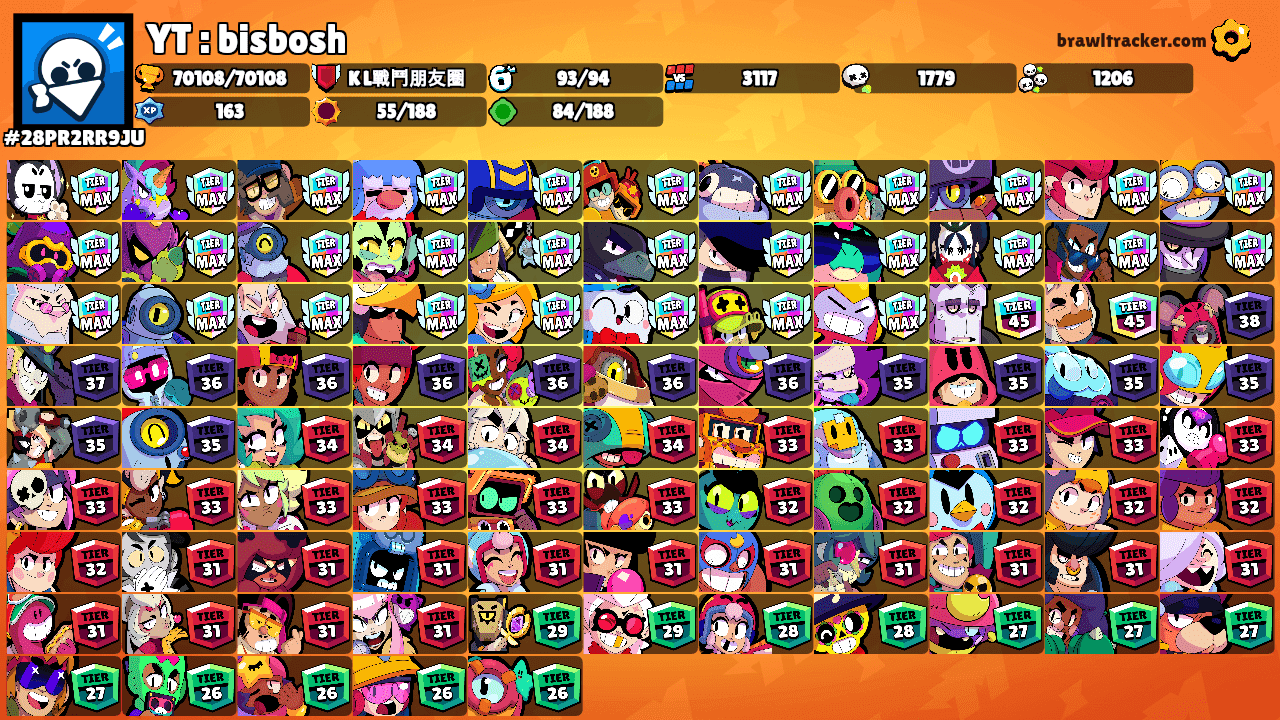 YT : bisbosh's Ranks