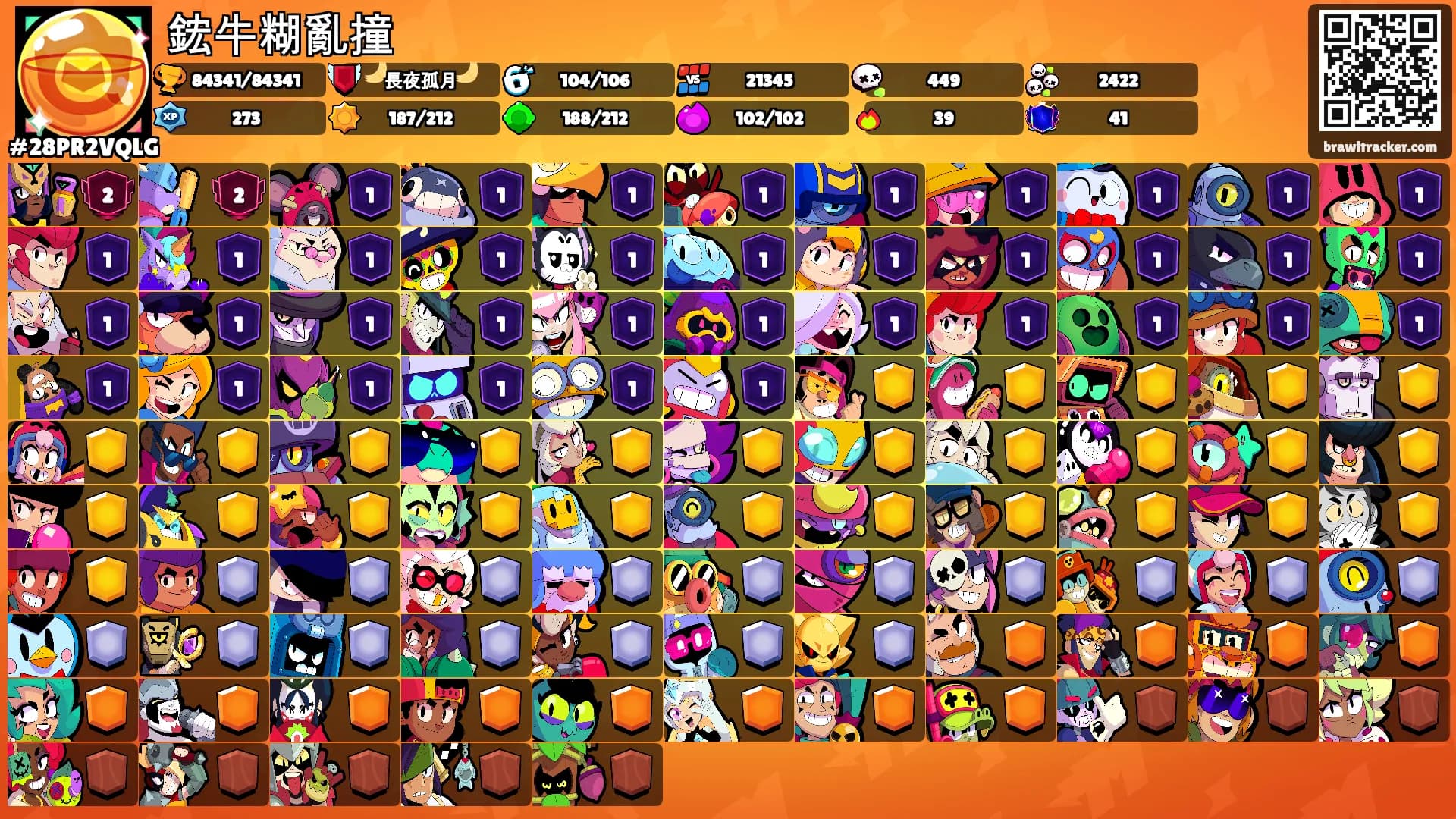 鋐牛糊亂撞's Ranks