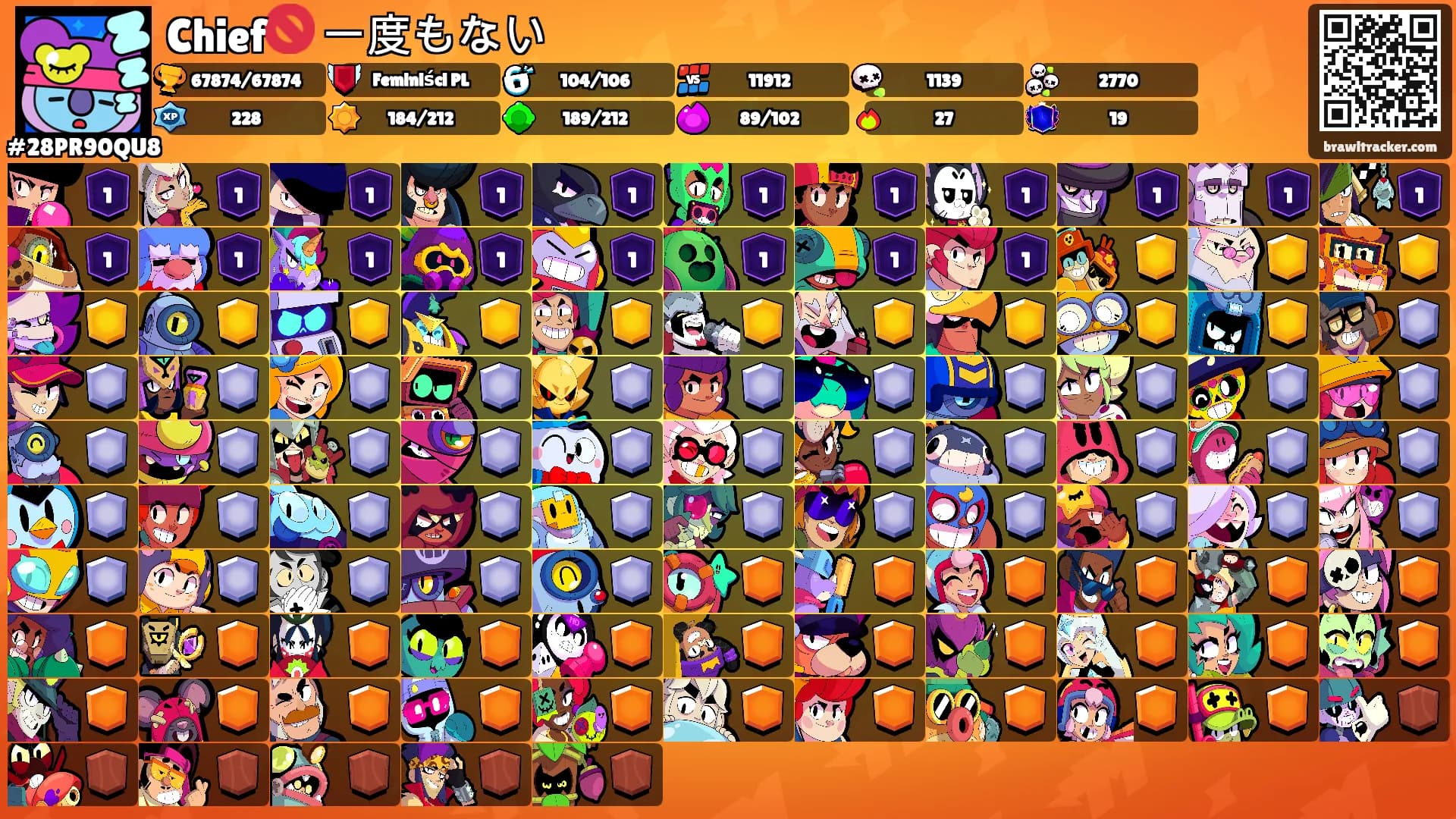 Chief🚫 一度もない's Ranks