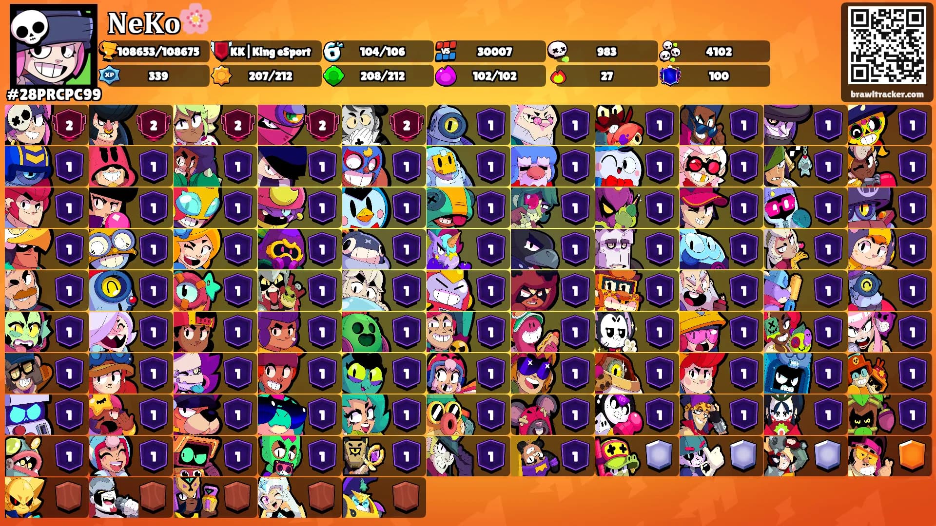 𝐍𝐞𝐊𝐨🌸's Ranks