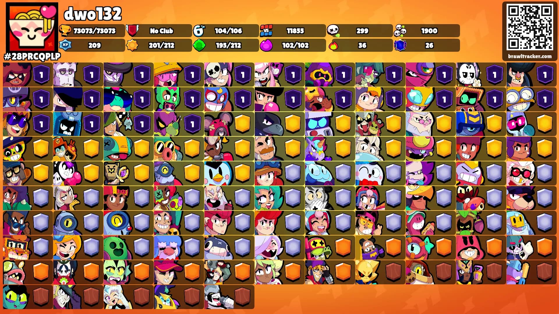dwo132's Ranks