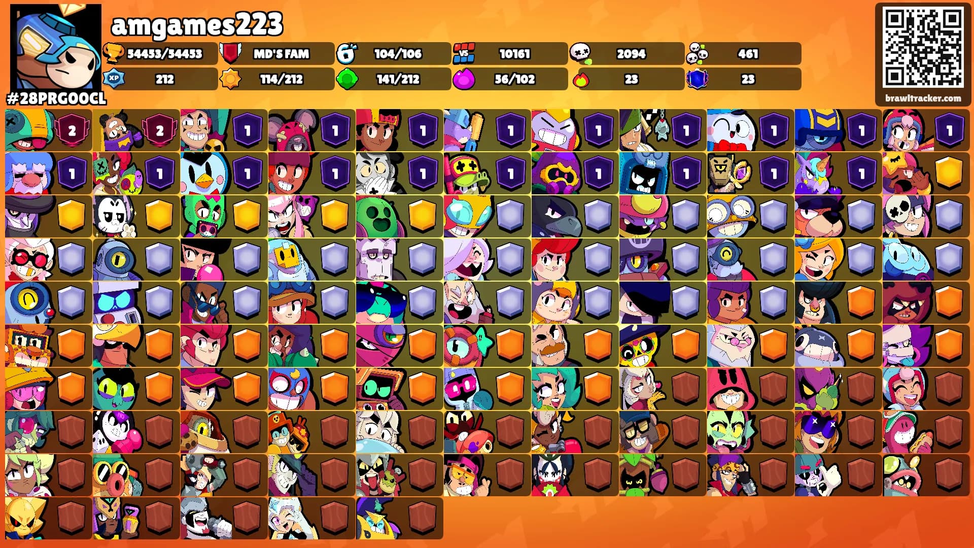 amgames223's Ranks