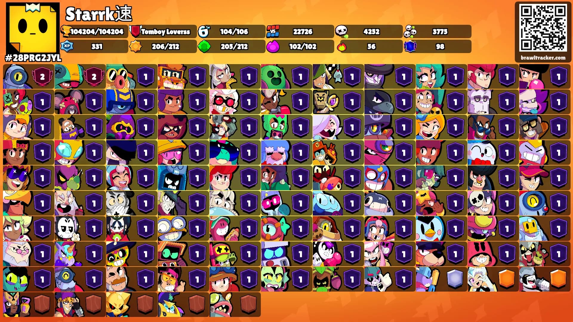 Starrk速's Ranks