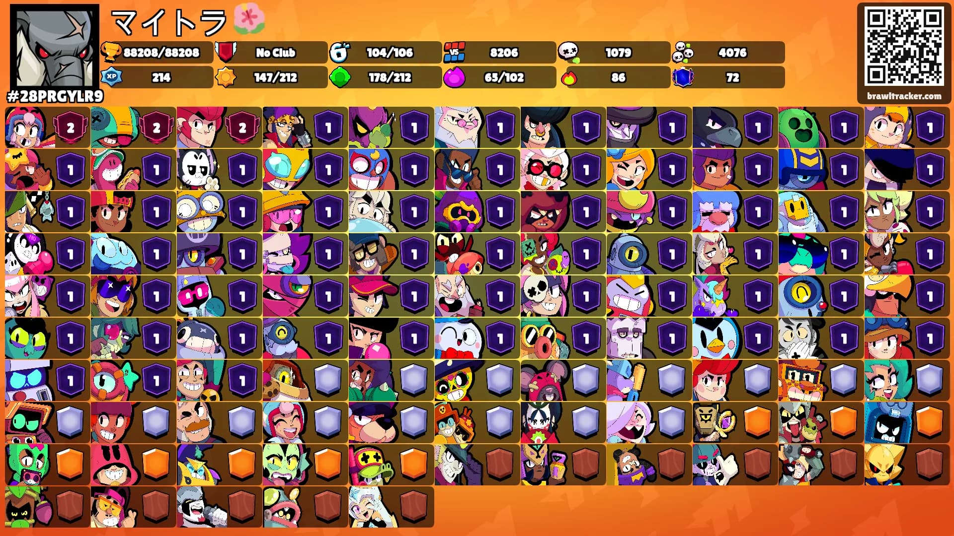 マイトラ 🌺's Ranks
