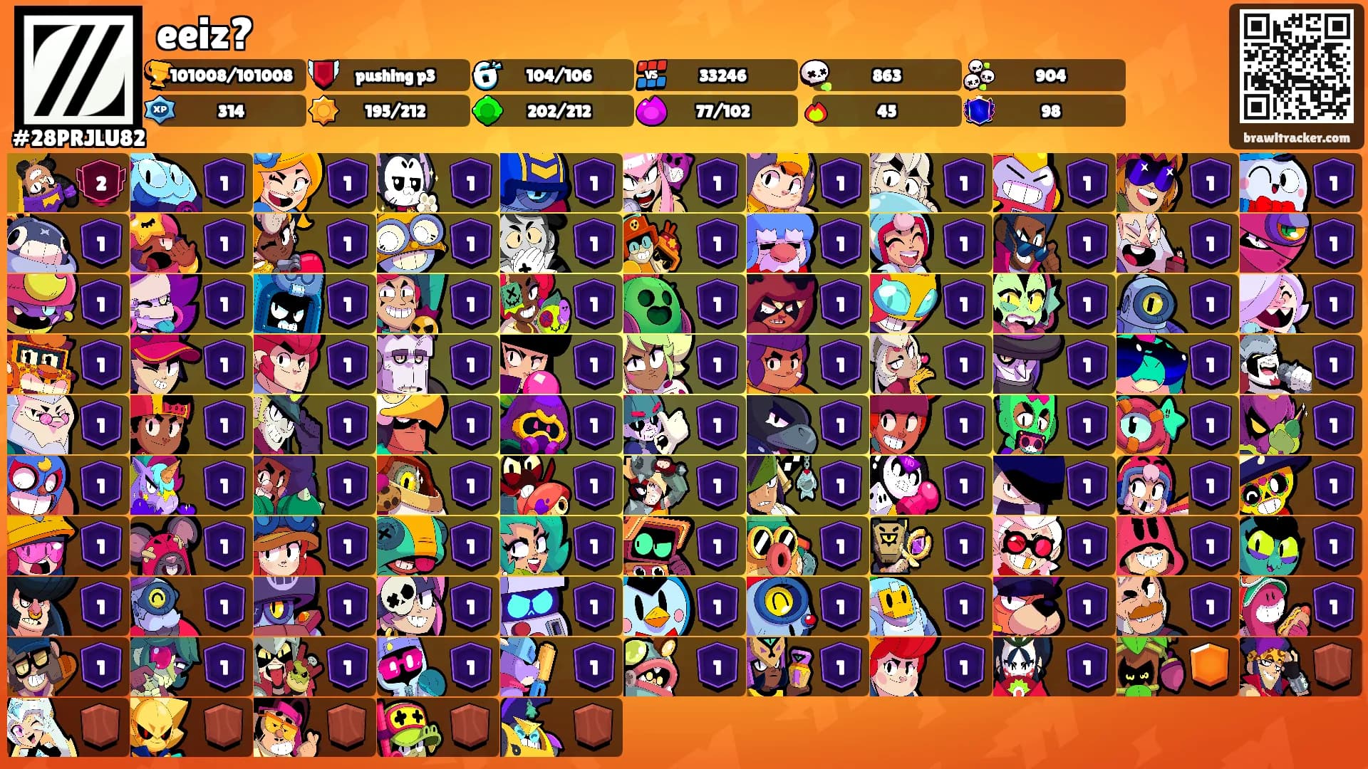 eeiz?'s Ranks