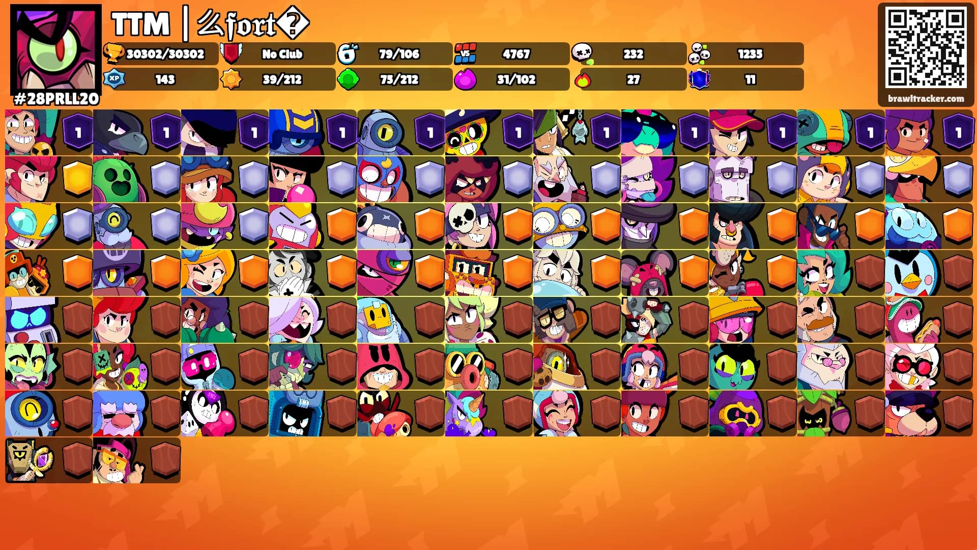 TTM |么𝖋𝖔𝖗𝖙�'s Ranks