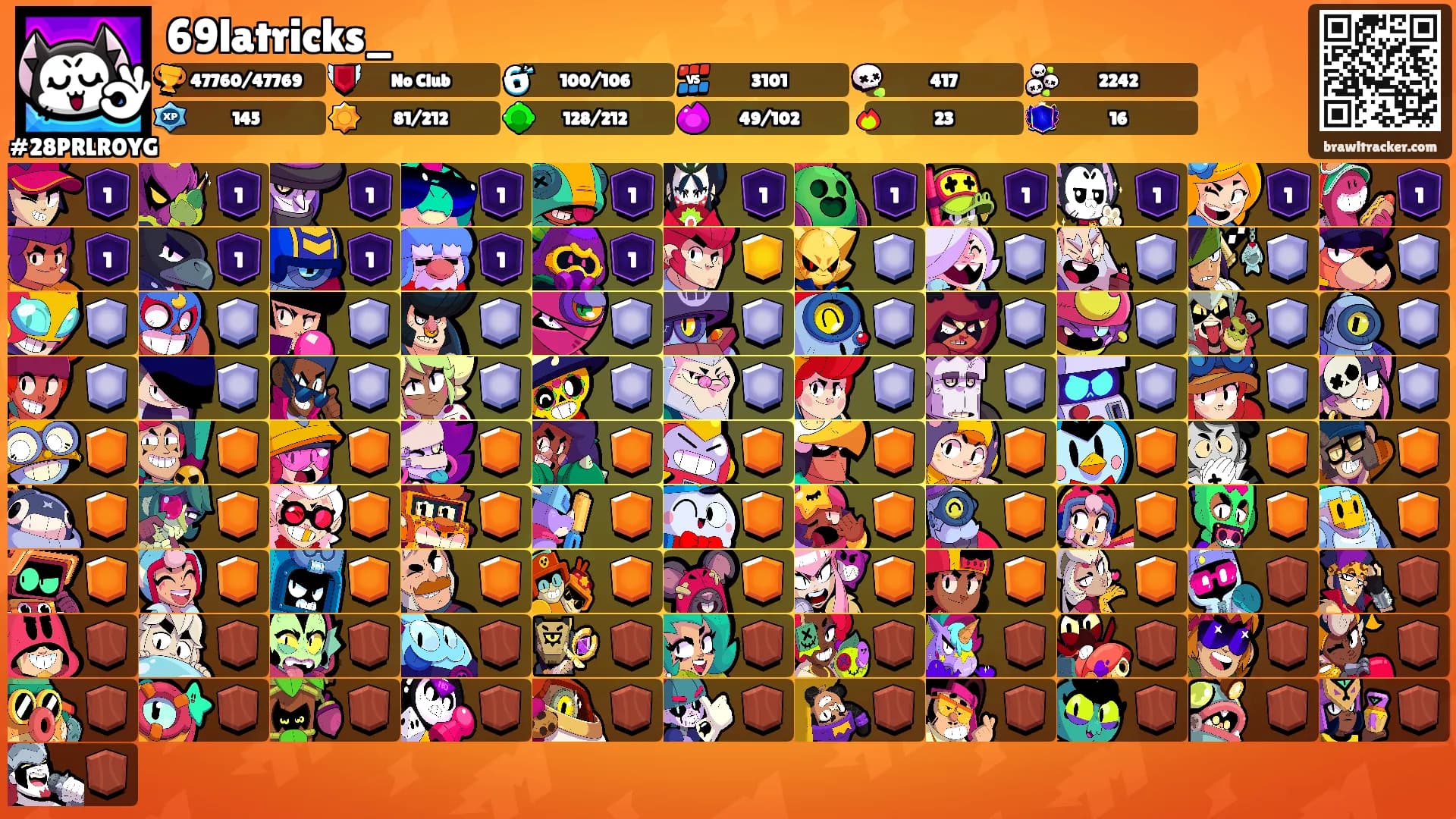 69latricks_'s Ranks