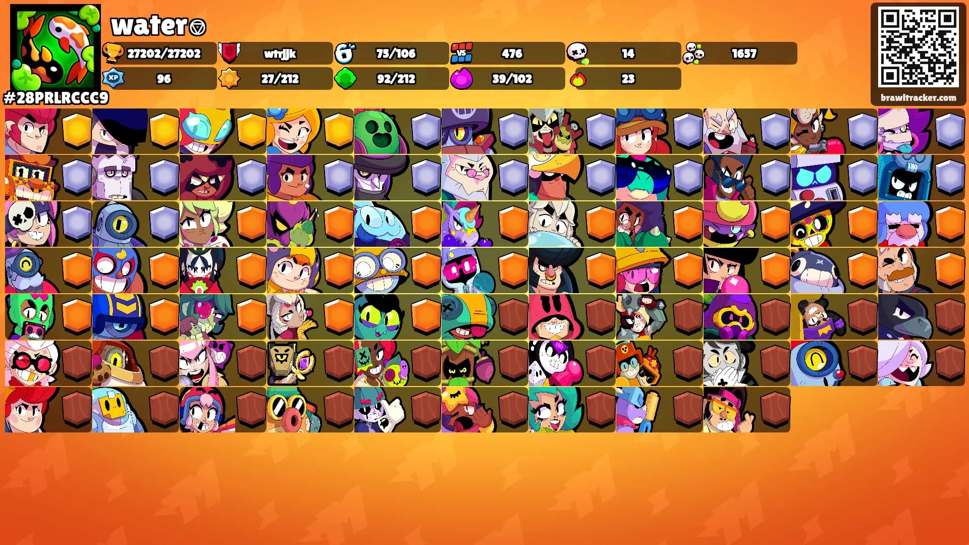 water⎊'s Ranks