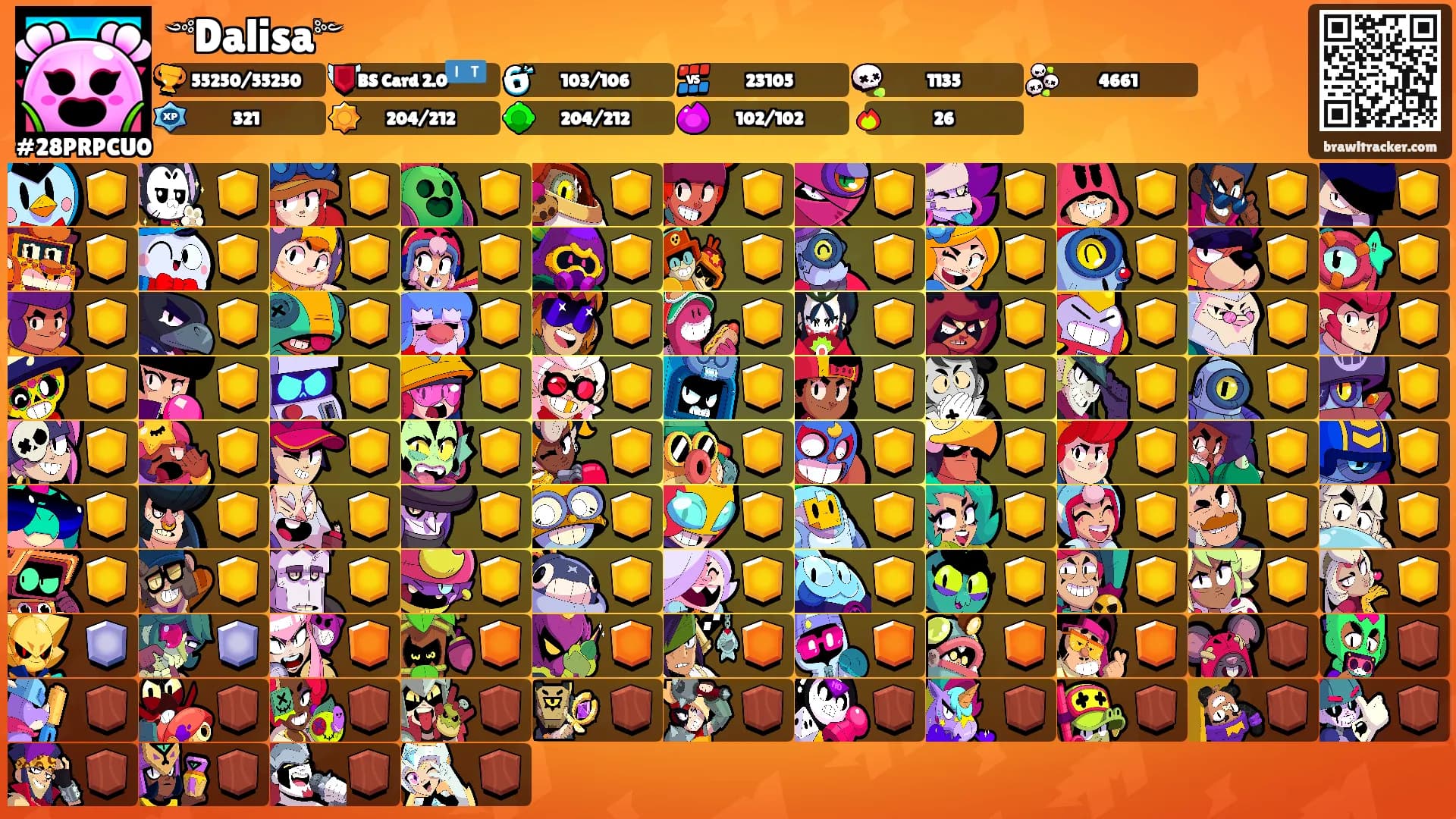 ༺Dalisa༻'s Ranks