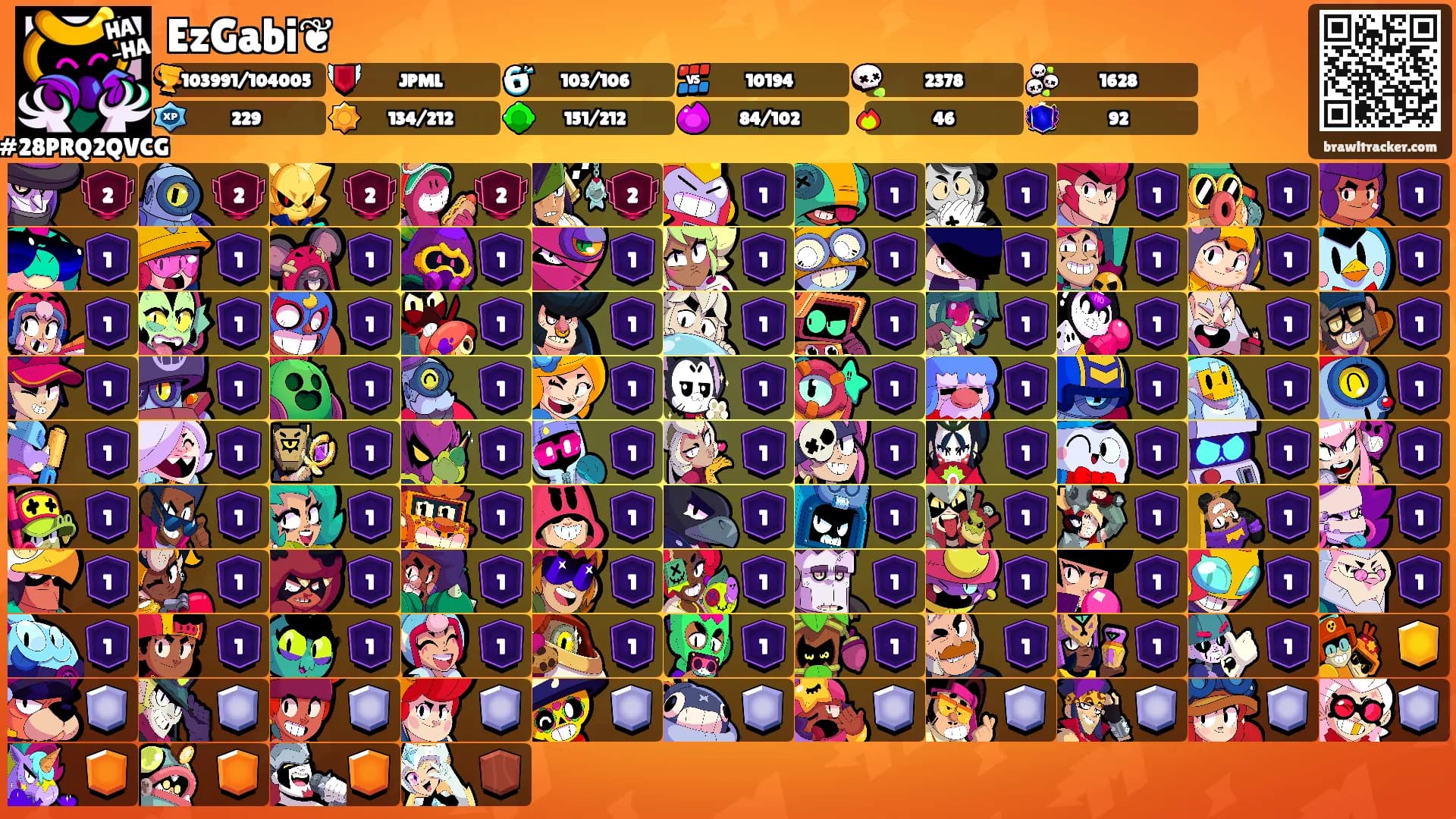 EzGabi❦'s Ranks