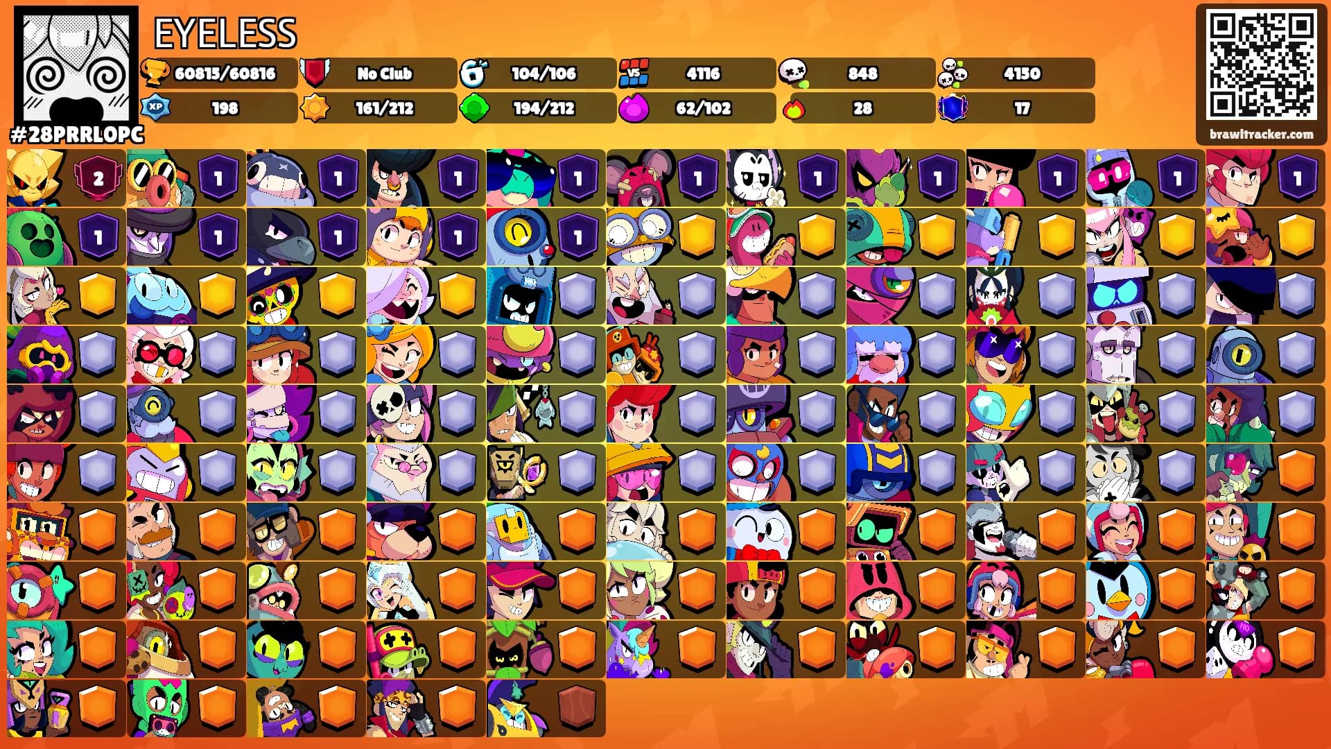 𝖤𝖸𝖤𝖫𝖤𝖲𝖲's Ranks