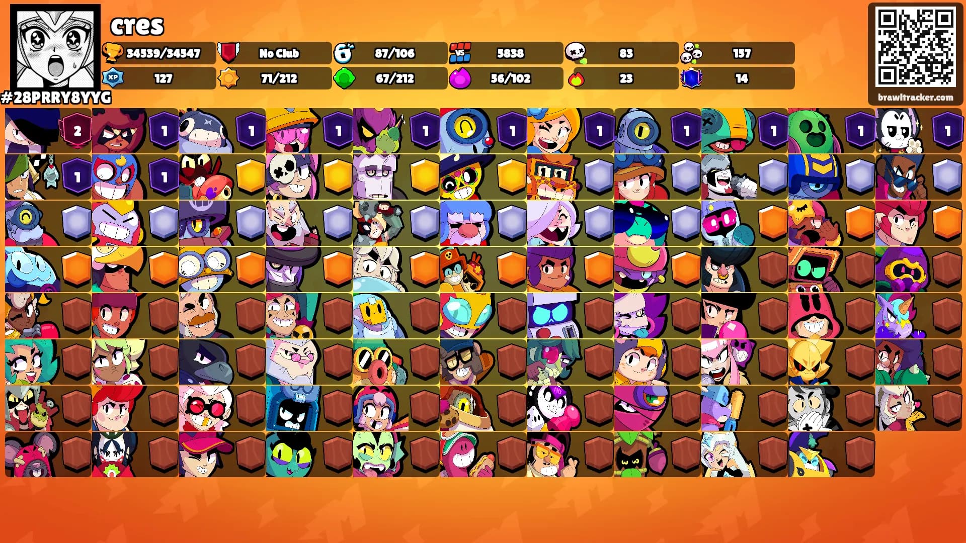cres's Ranks