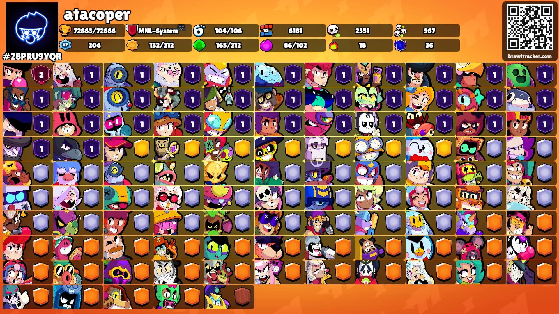 atacoper's Ranks