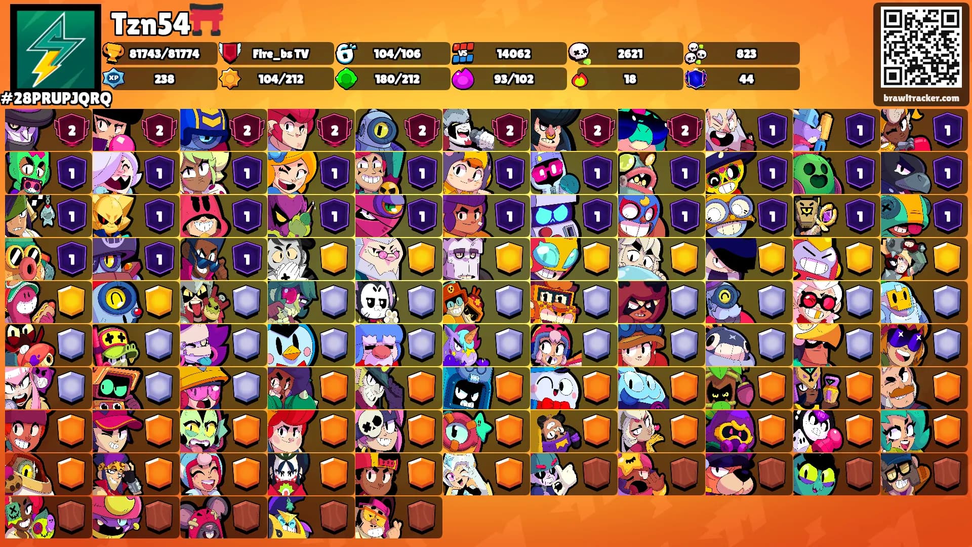 Tzn54⛩️'s Ranks