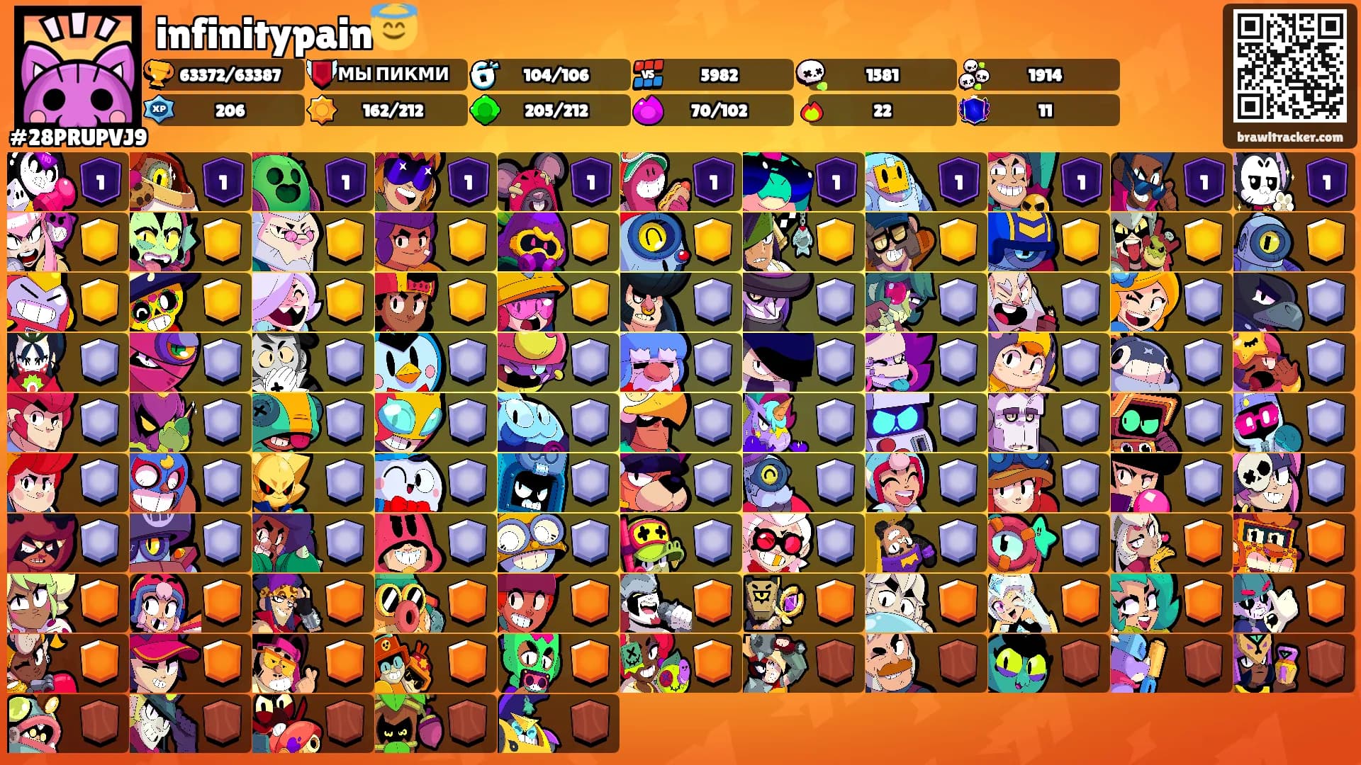 infinitypain😇's Ranks