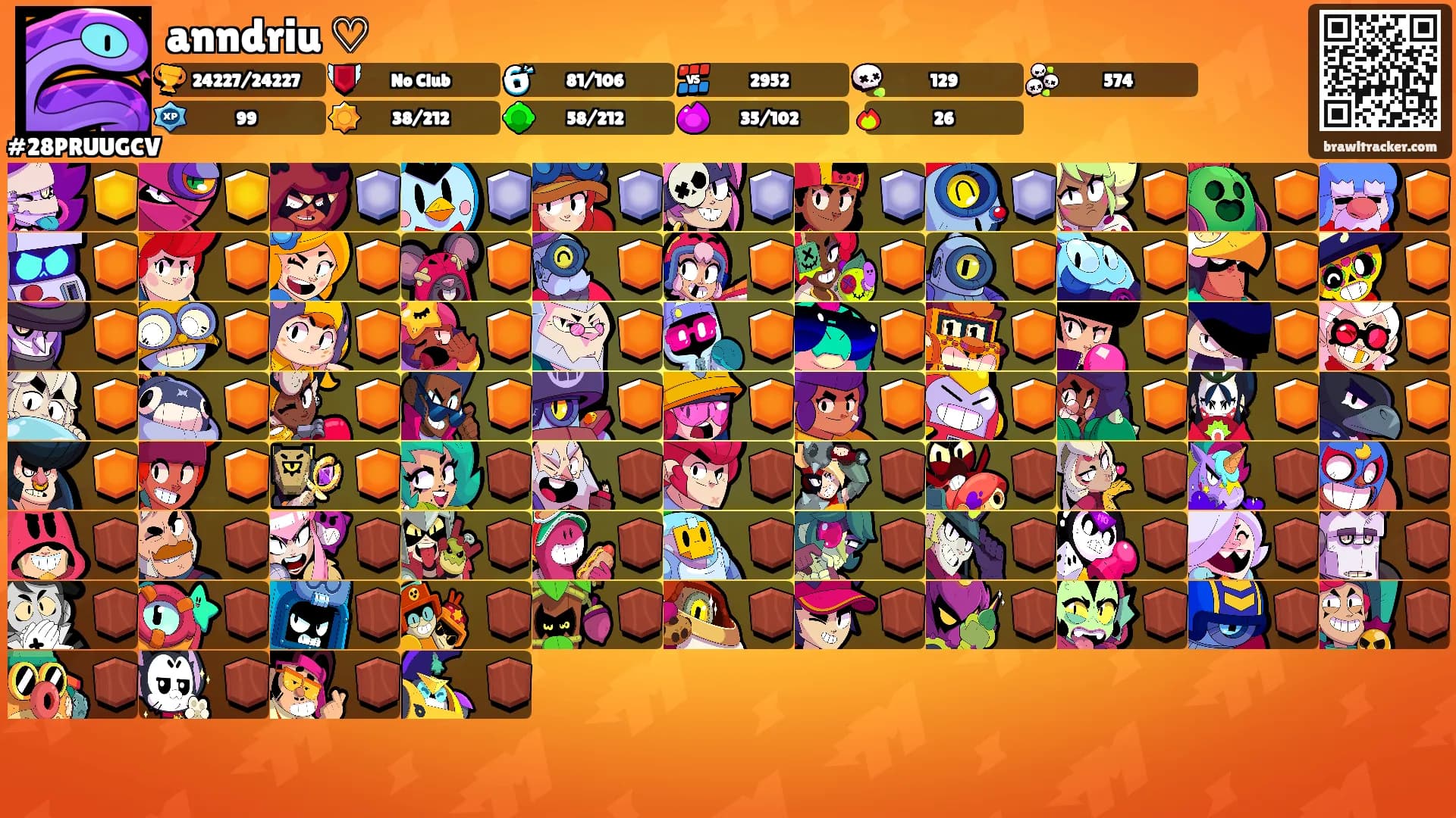 anndriu ♡'s Ranks