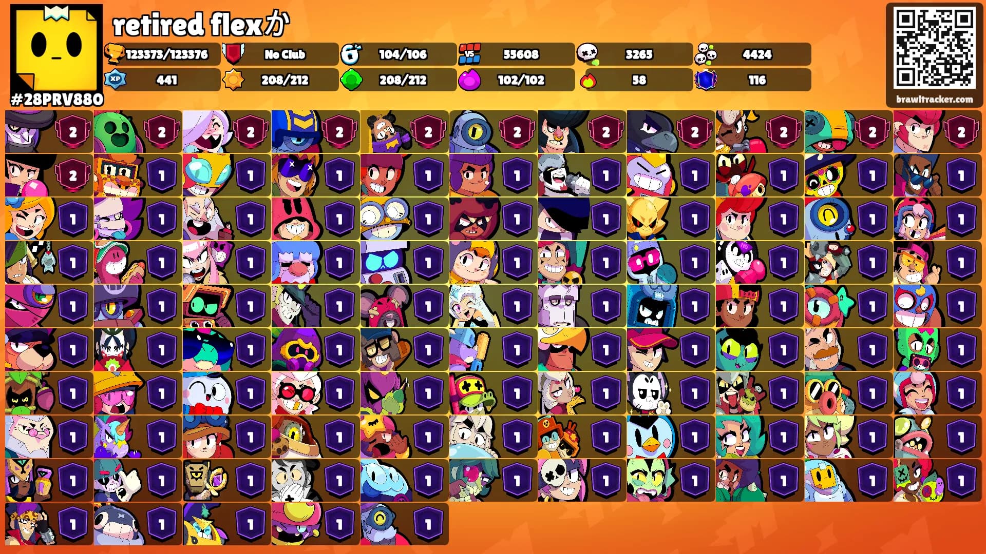 retired flexか's Ranks