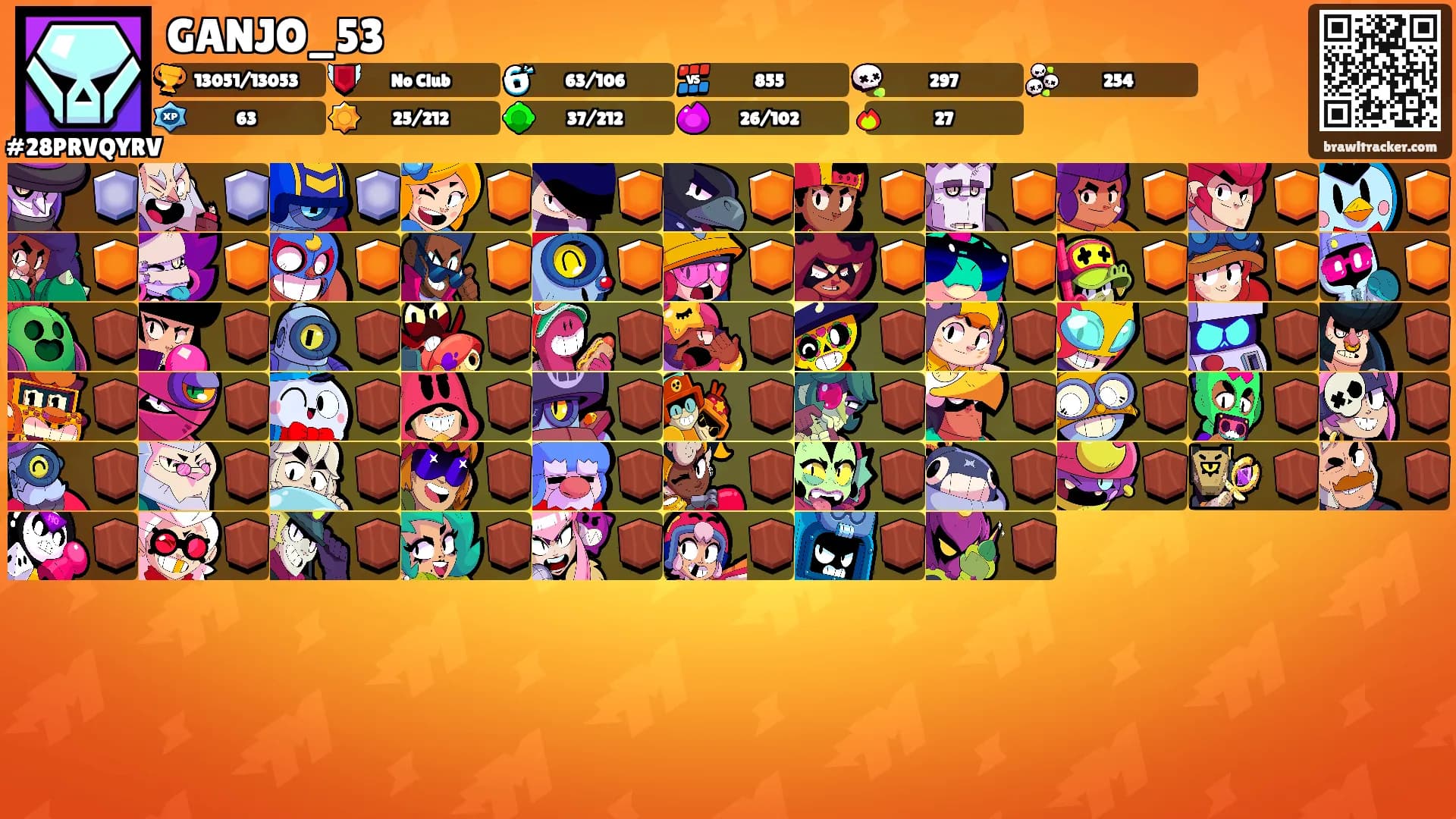 GANJO_53's Ranks
