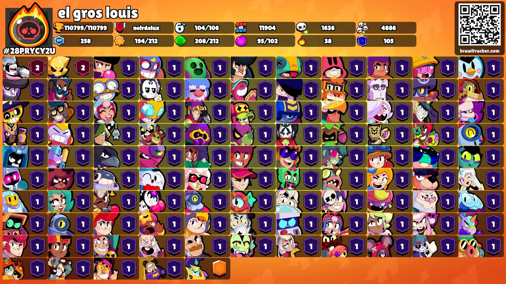 el gros louis's Ranks