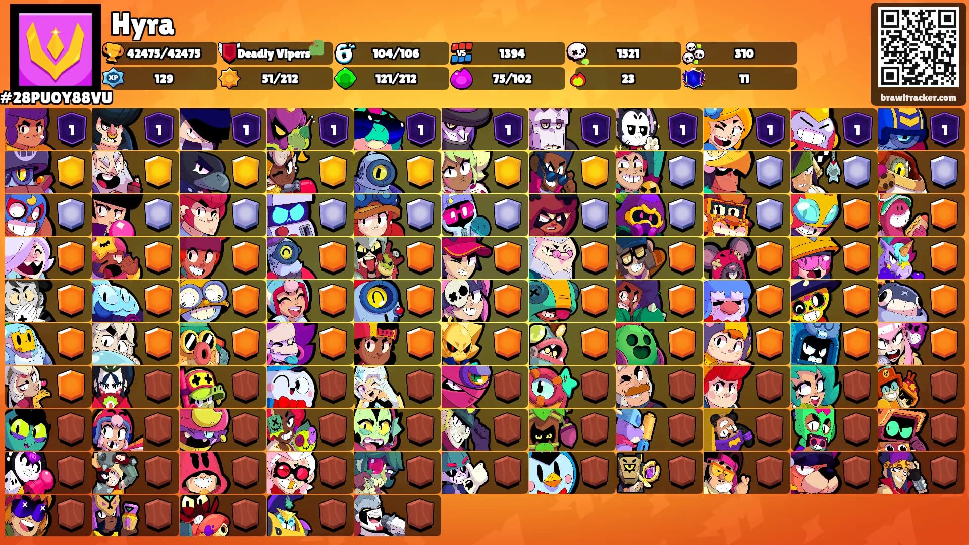 Hyra's Ranks