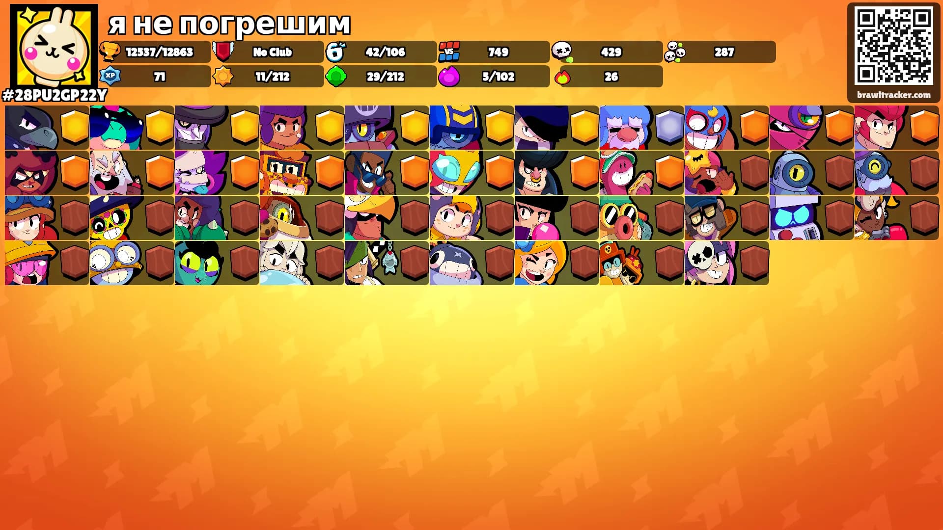 я не погрешим's Ranks
