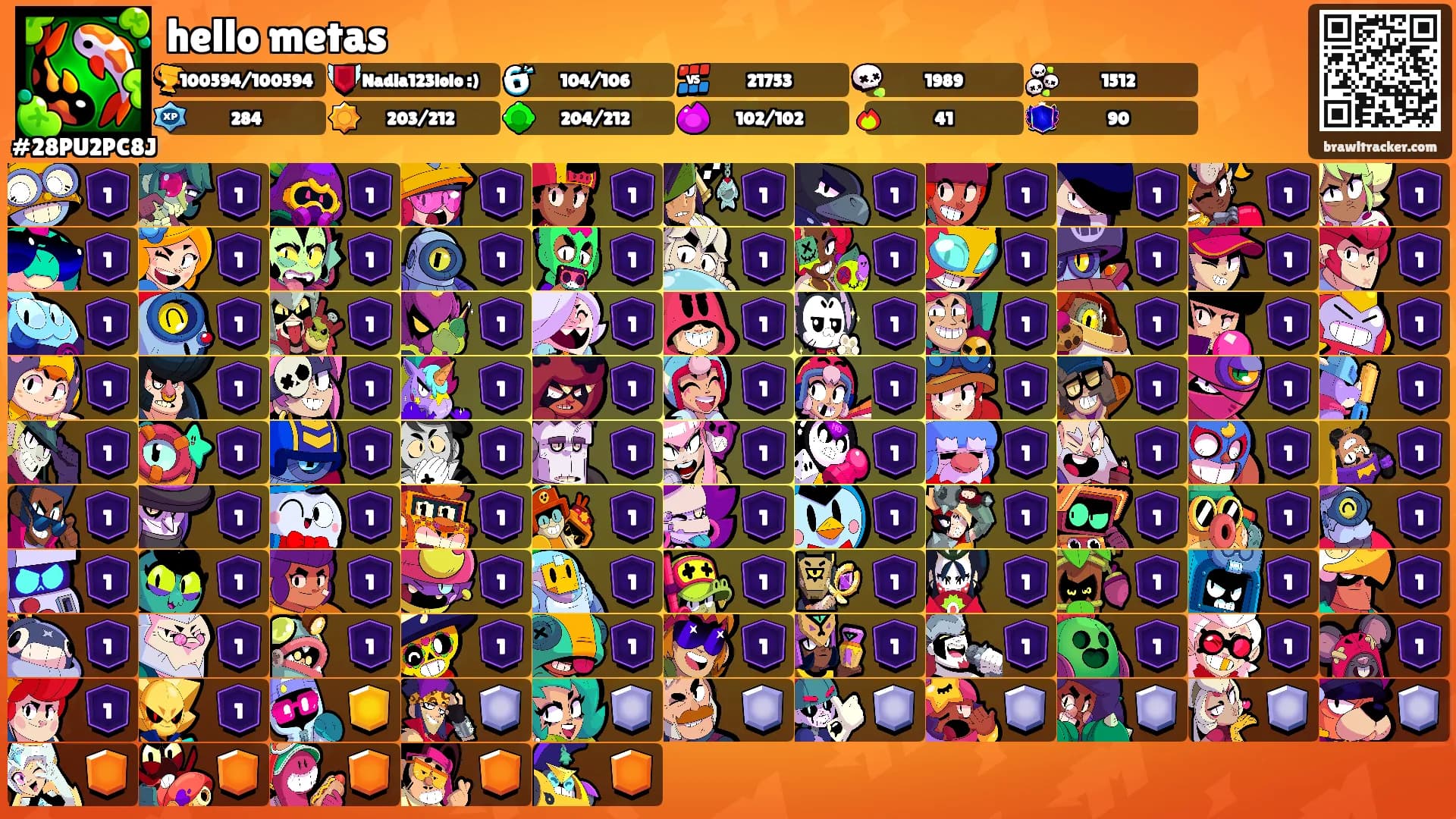 hello metas's Ranks