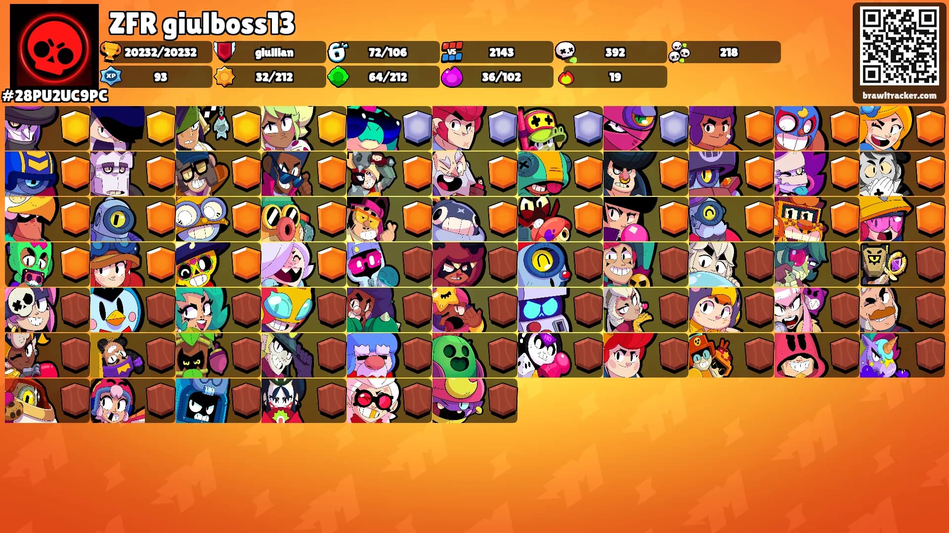 ZFR giulboss13's Ranks