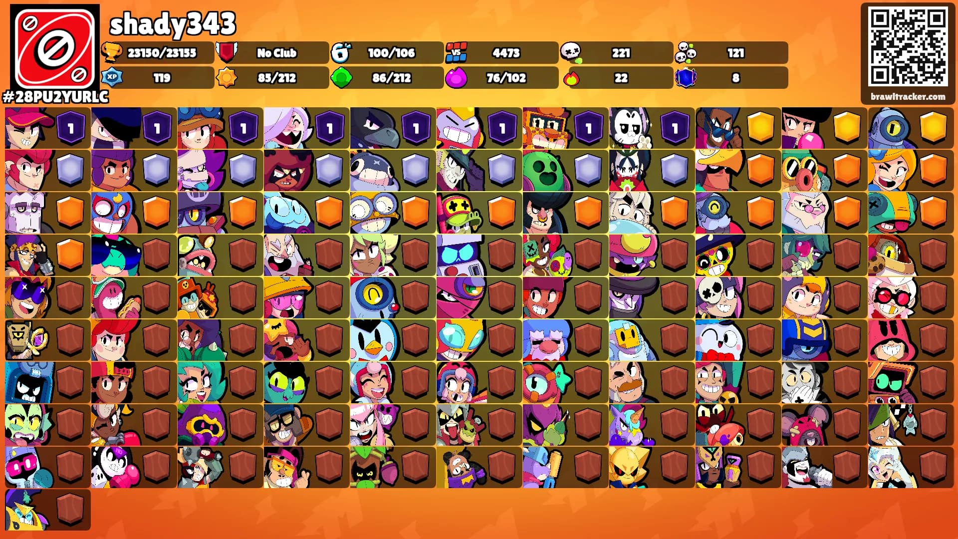 shady343's Ranks