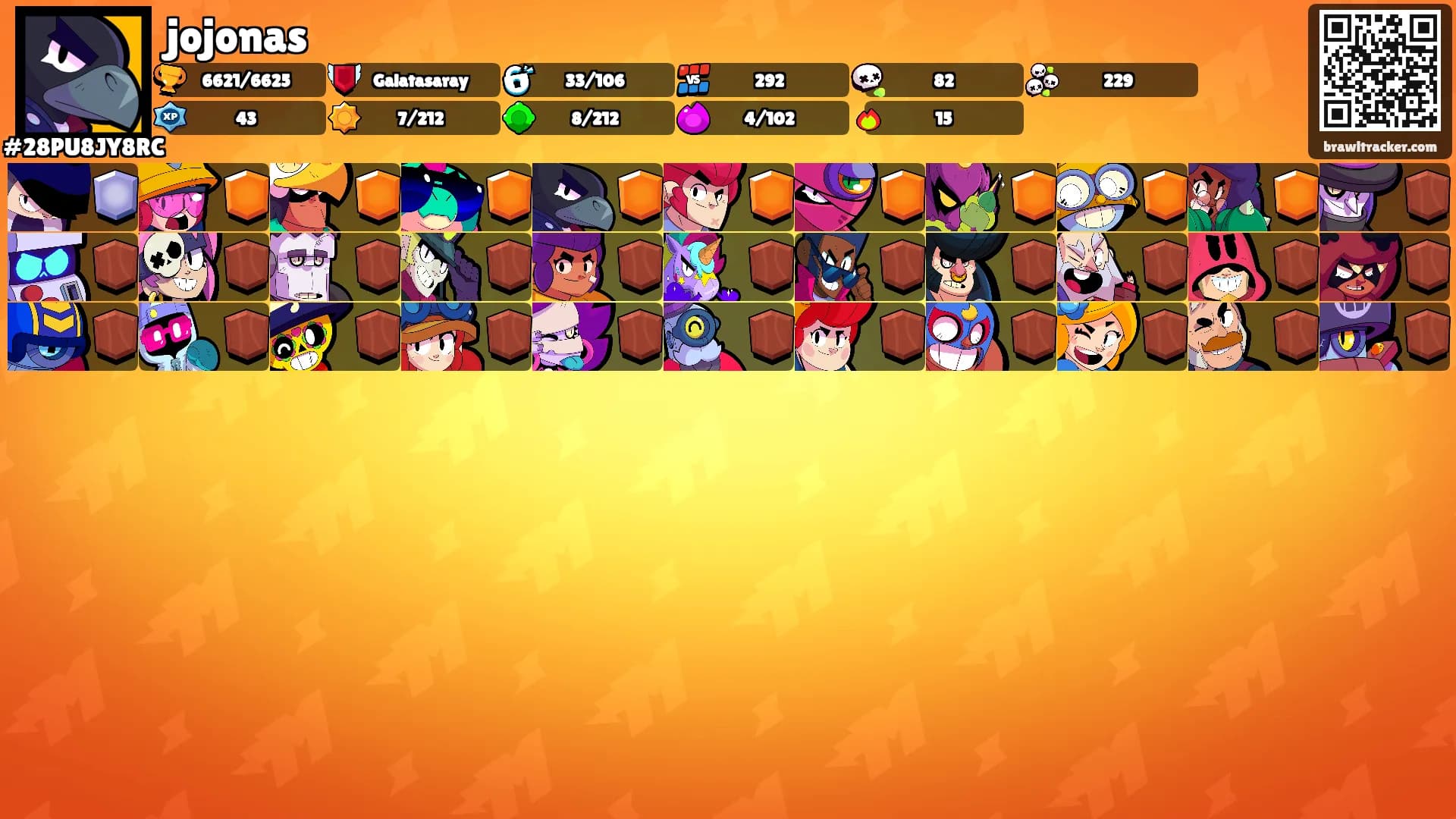 jojonas's Ranks