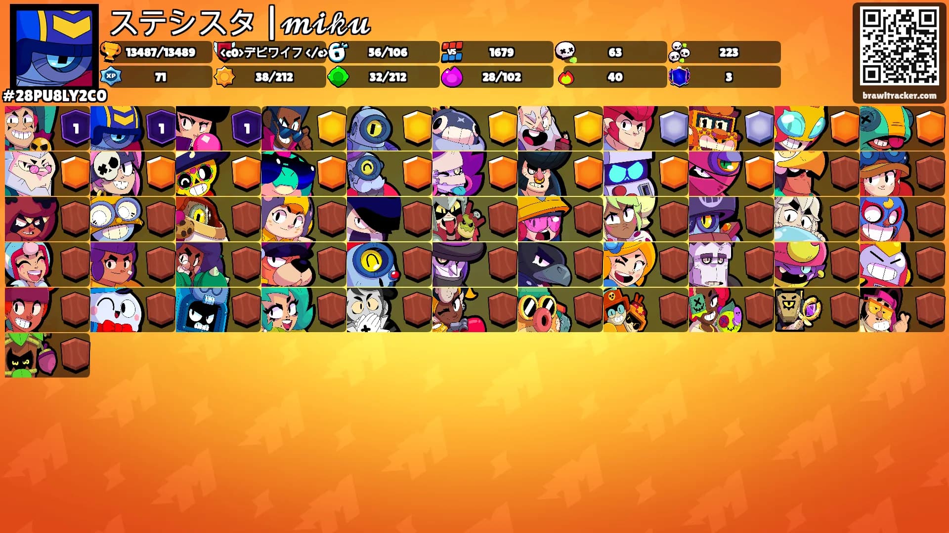 ステシスタ |𝓶𝓲𝓀𝓾's Ranks