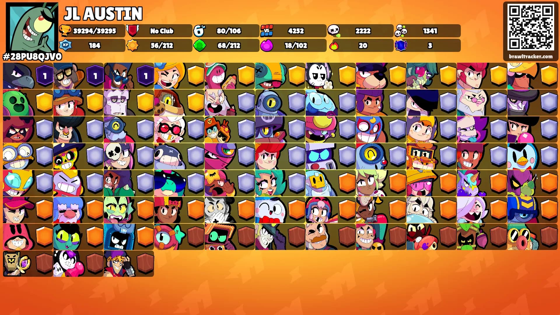 JL AUSTIN's Ranks