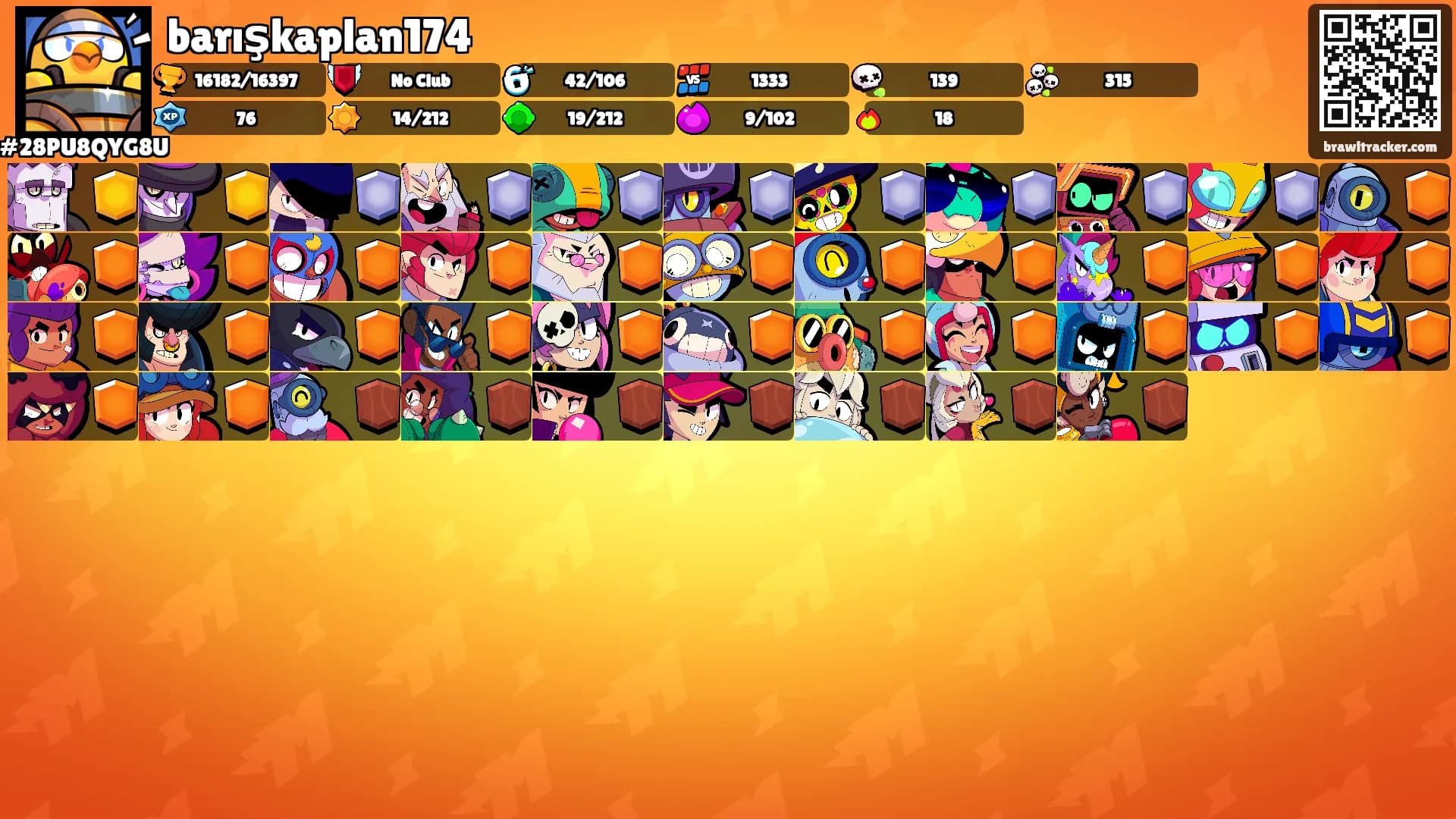barışkaplan174's Ranks