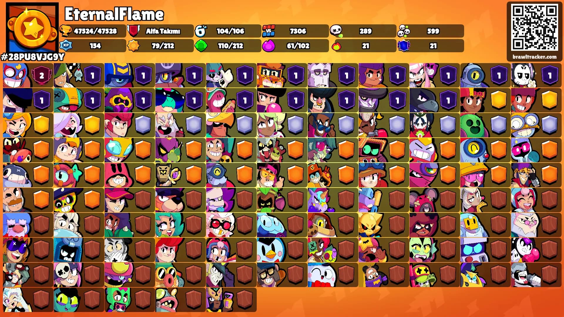 EternalFlame's Ranks