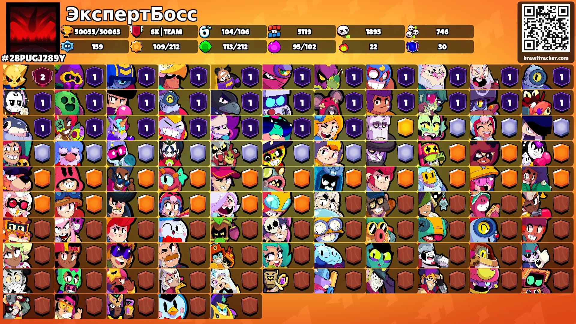 ЭкспертБосс's Ranks