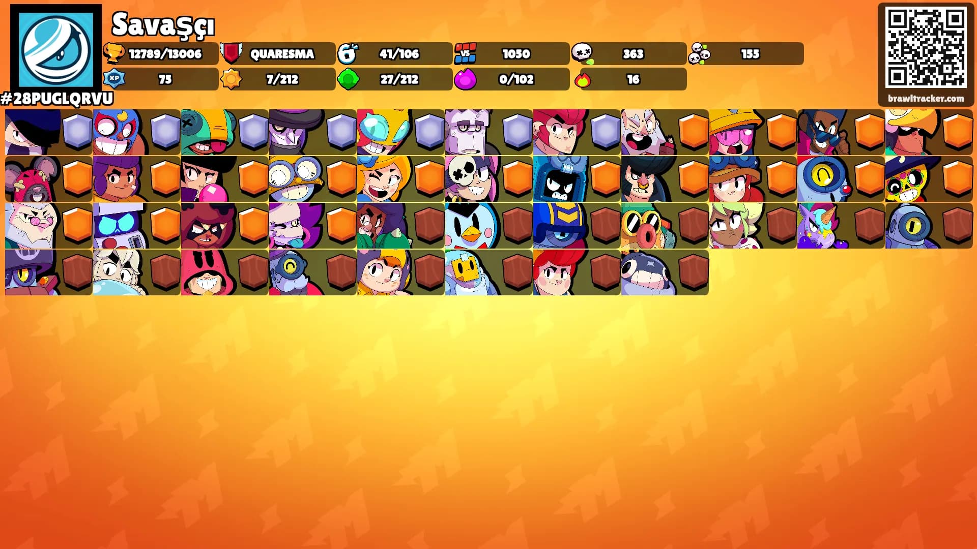 Savaşçı's Ranks