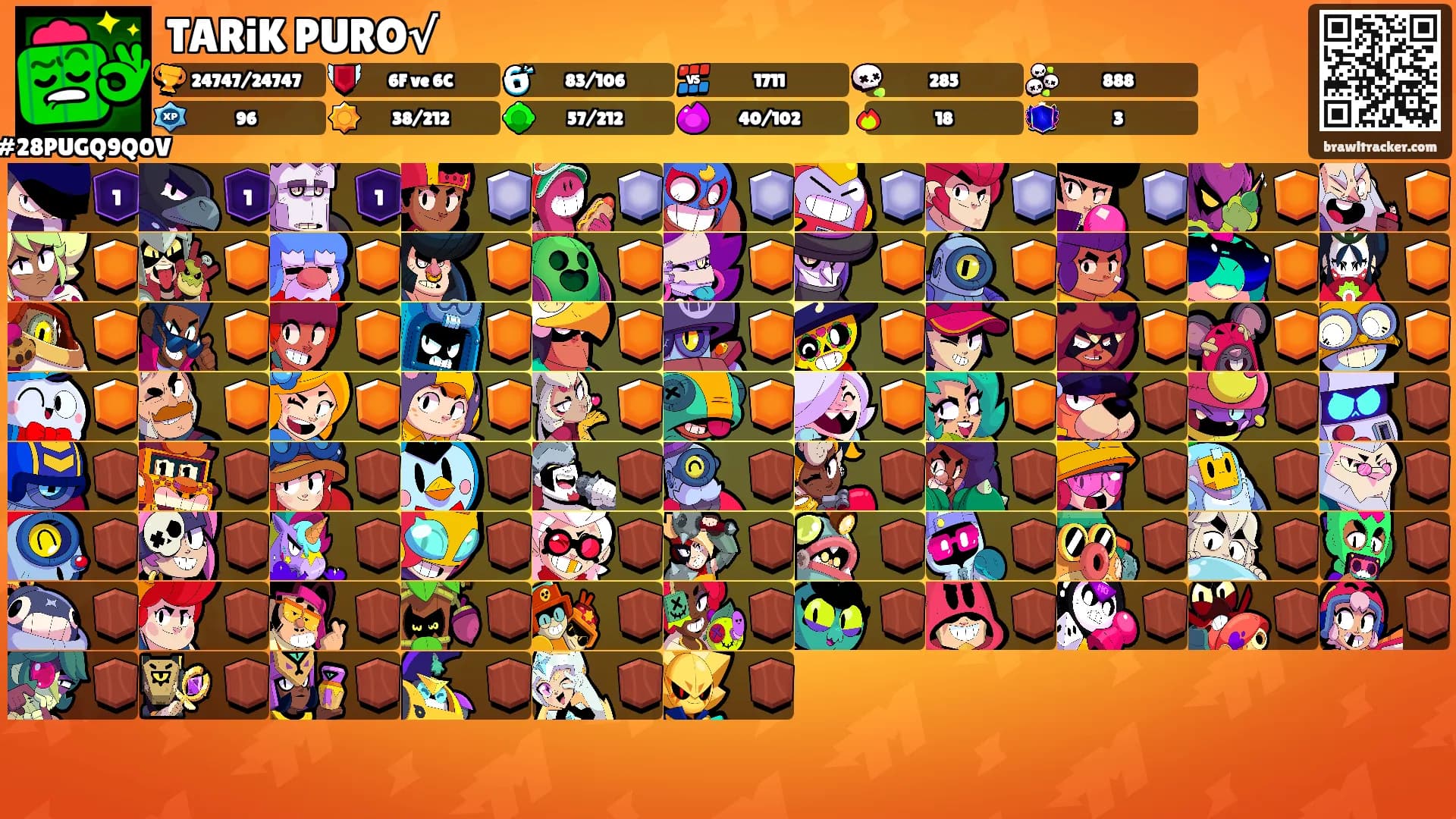 TARiK PURO√'s Ranks