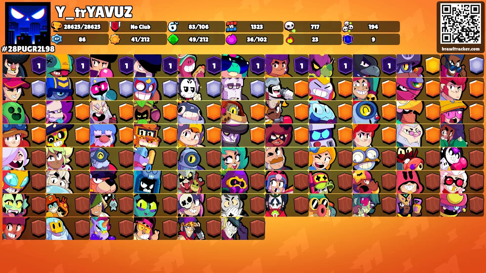 Y_trYAVUZ's Ranks