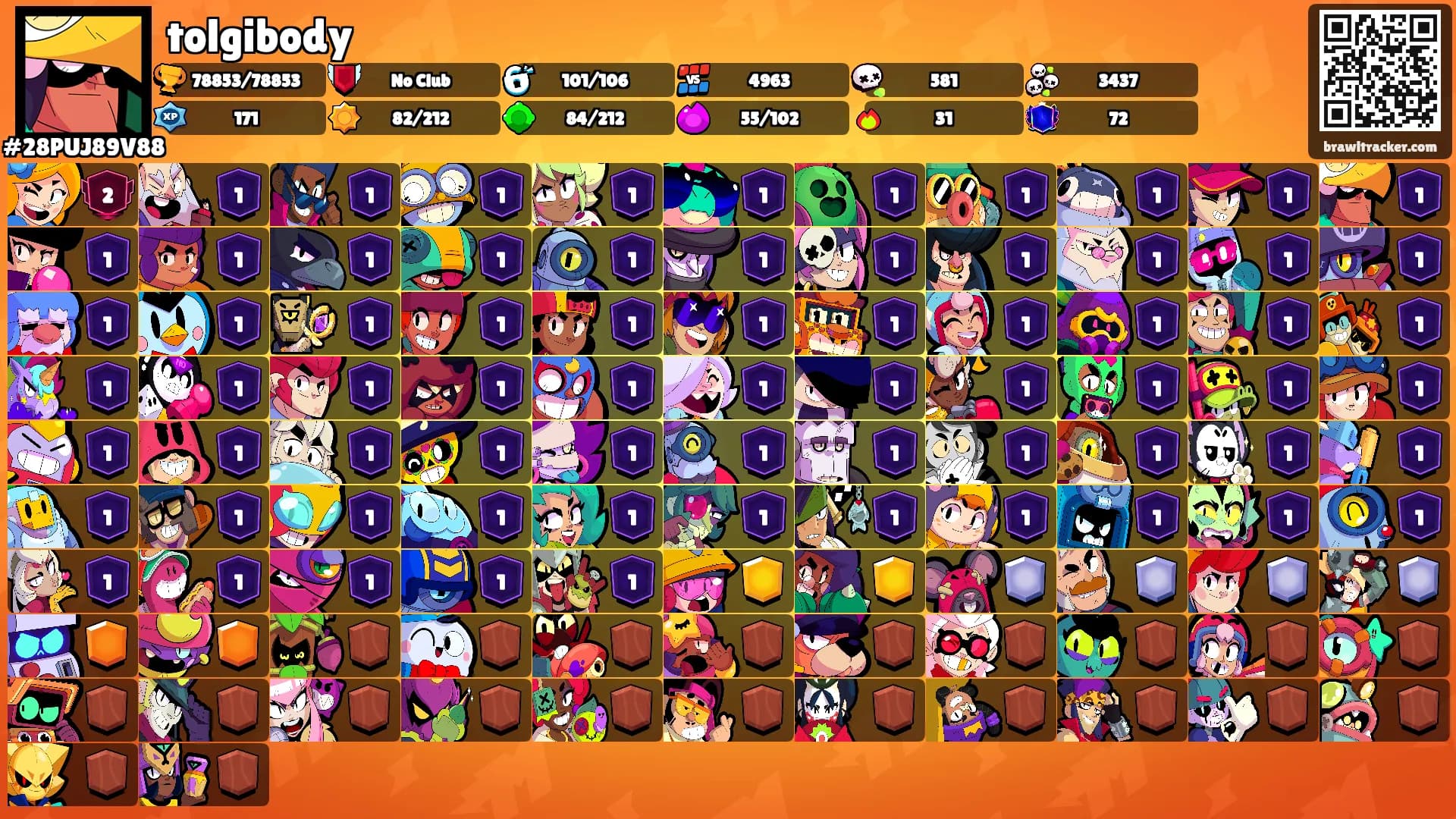 tolgibody's Ranks