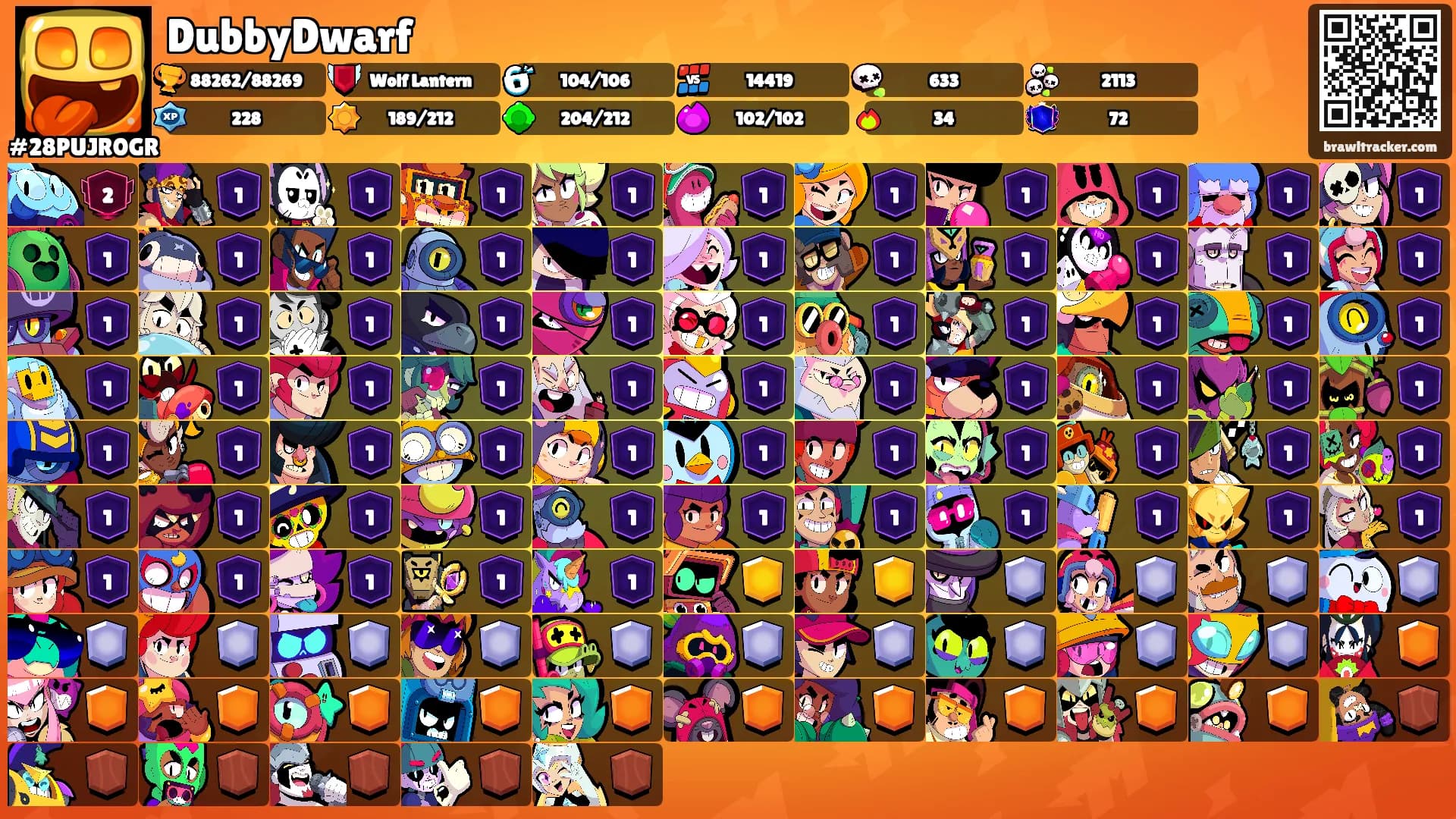 DubbyDwarf's Ranks