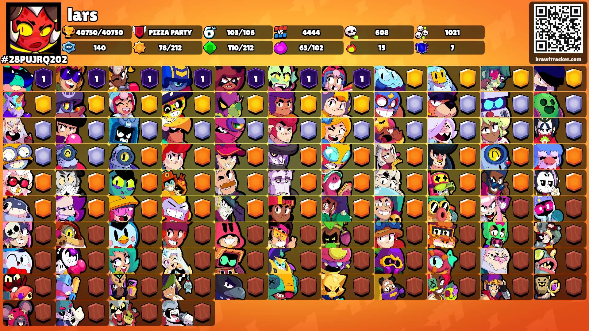 lars's Ranks