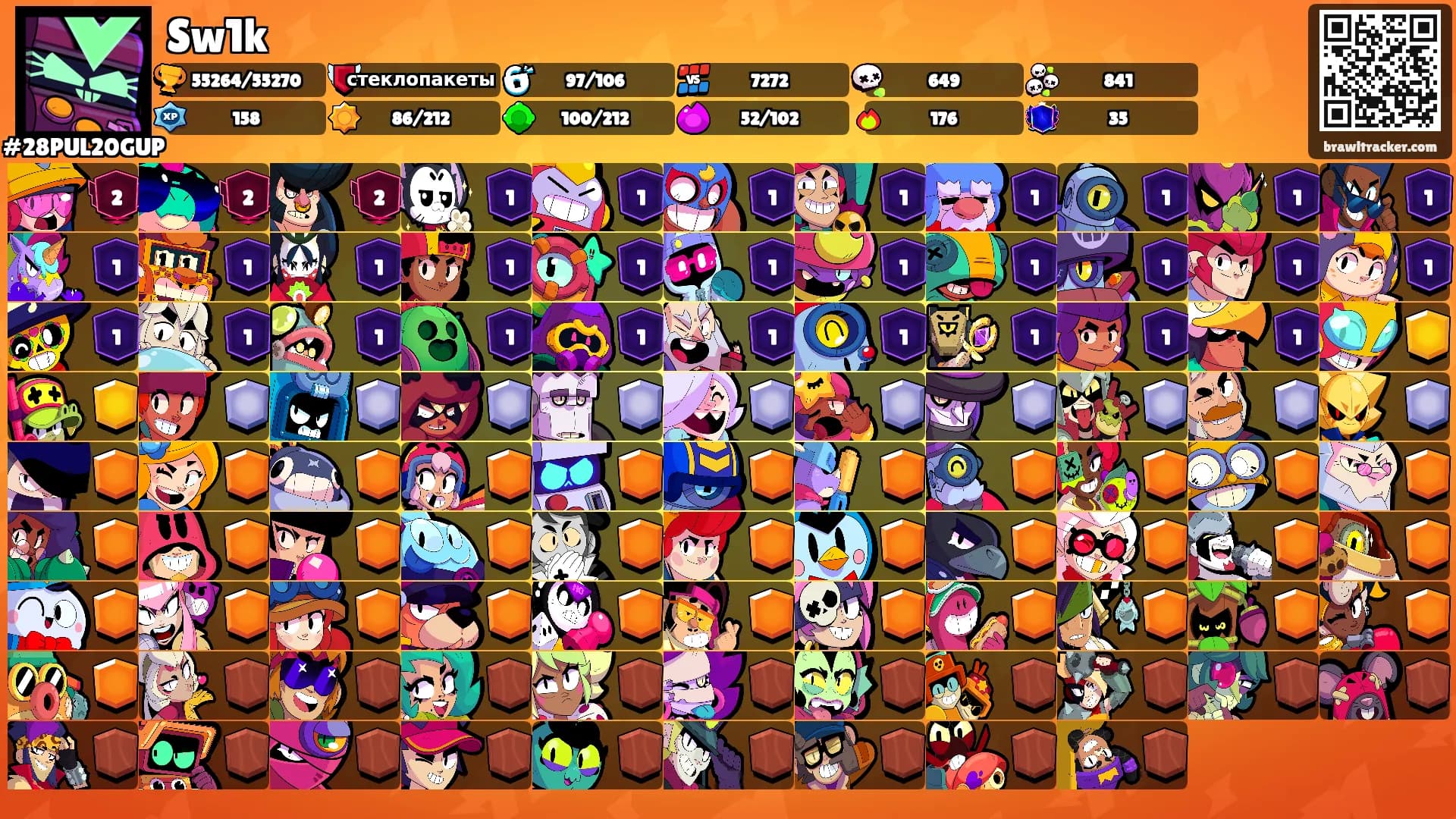Sw1k's Ranks