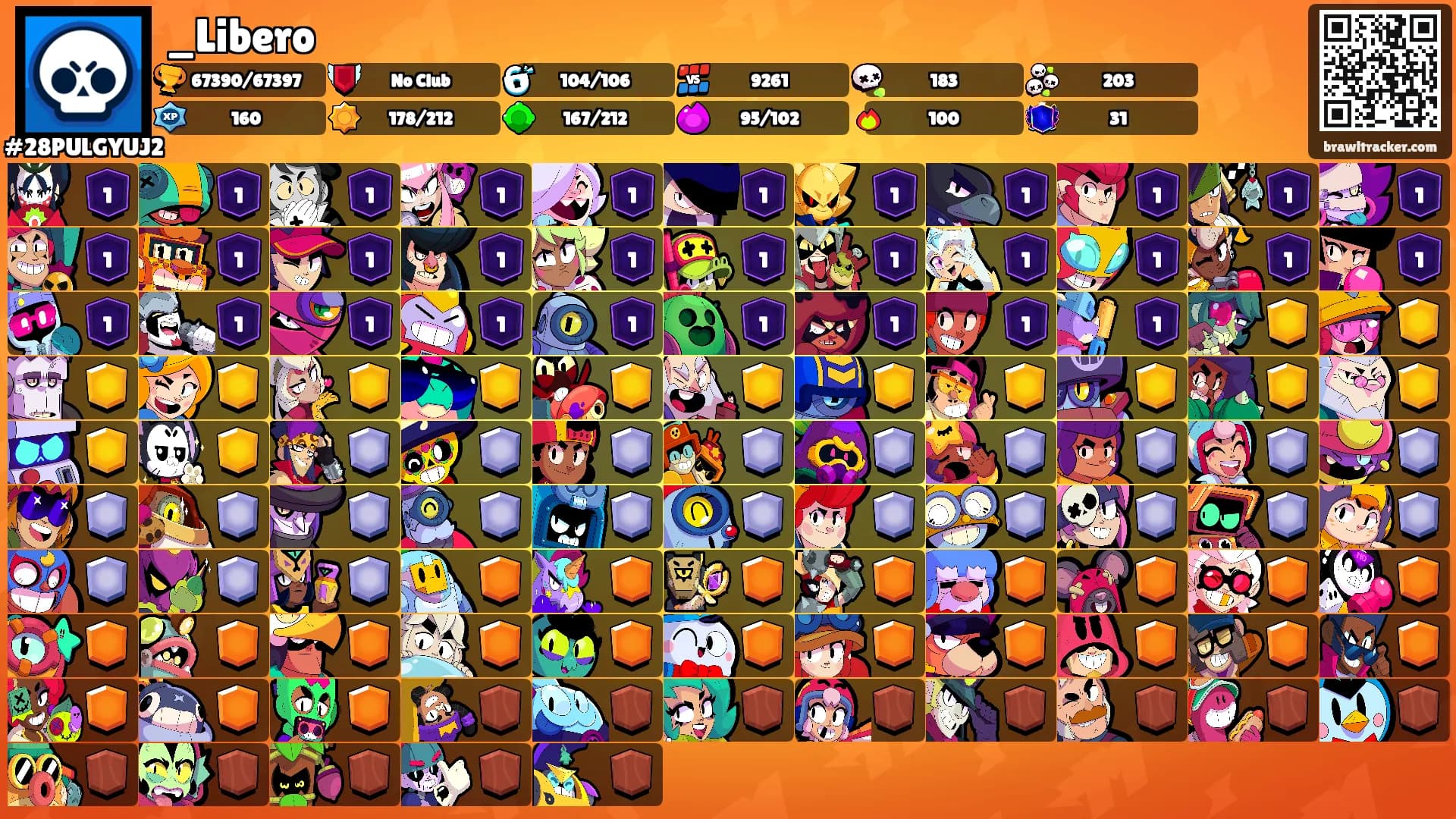 _Libero's Ranks