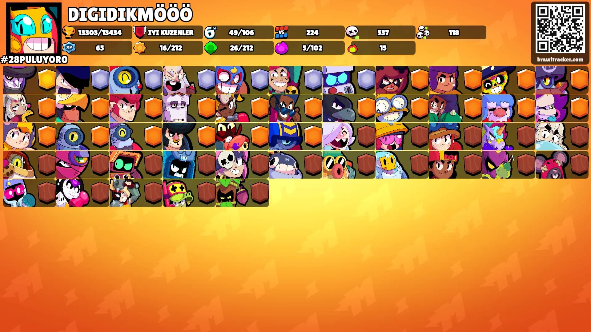 DIGIDIKMÖÖÖ's Ranks