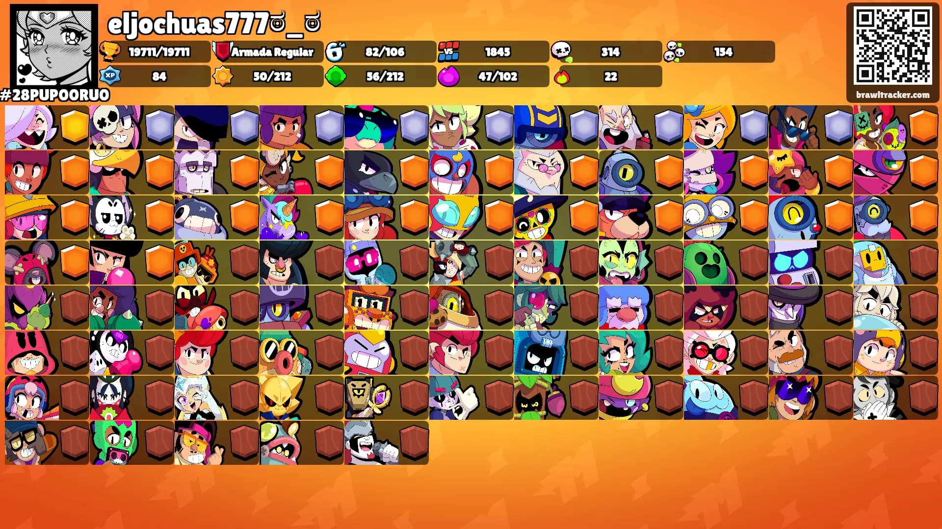 eljochuas777ಠ_ಠ's Ranks